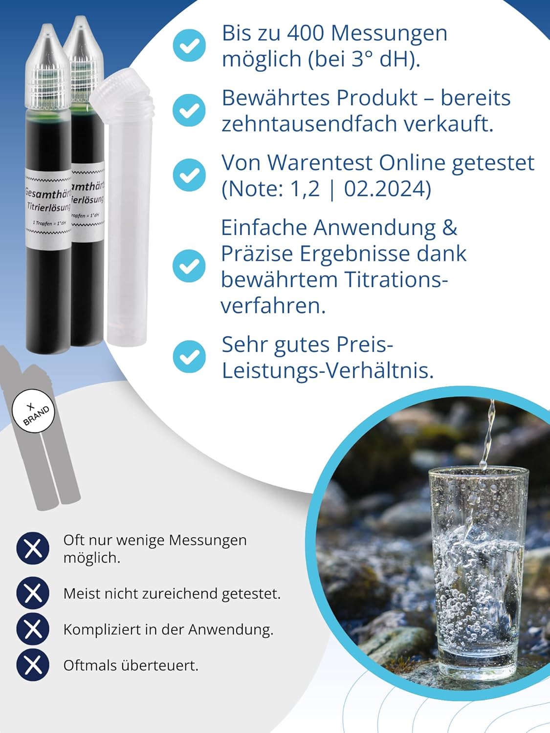 Wasserhärte Test