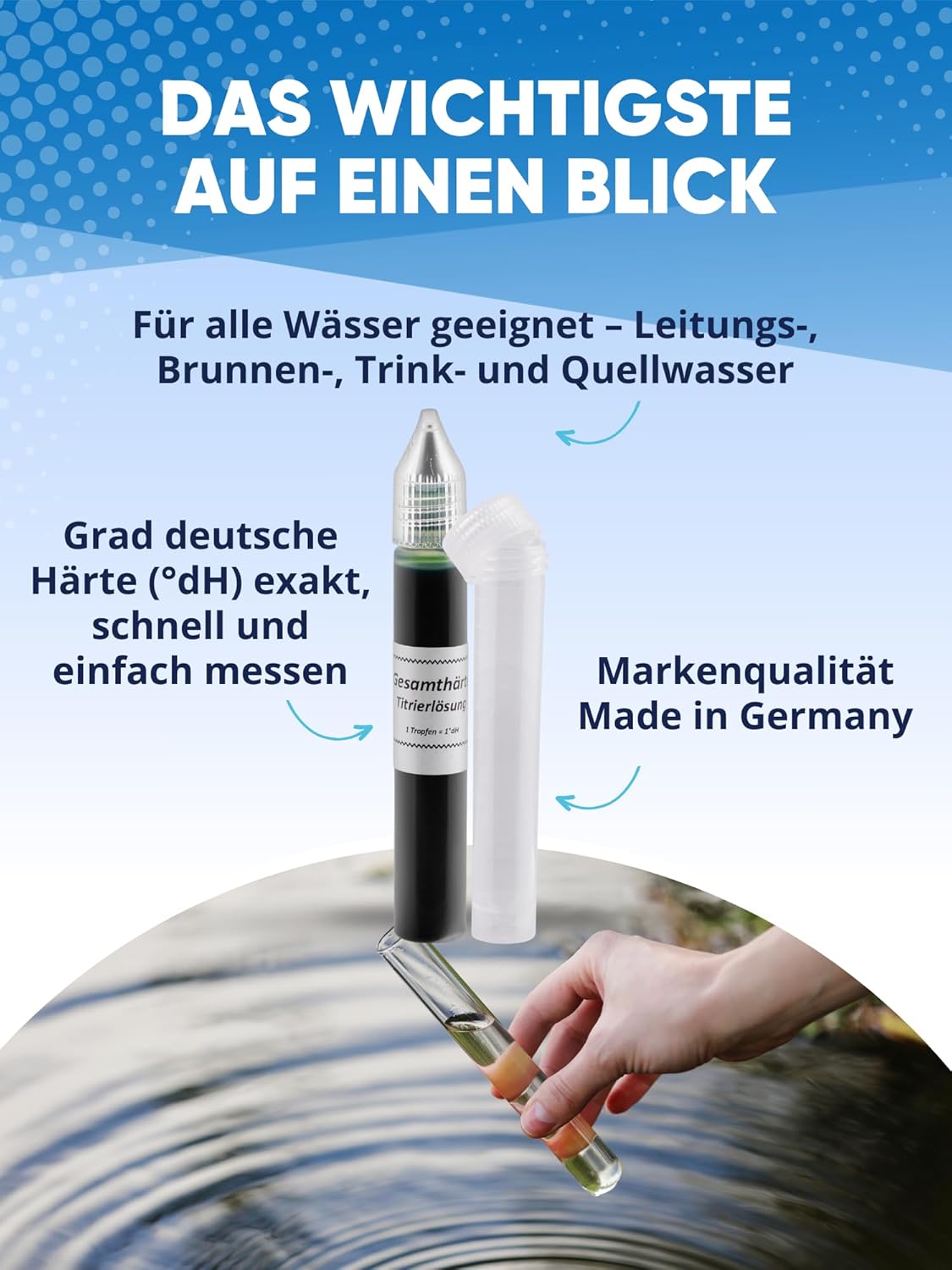 Wasserhärte Test