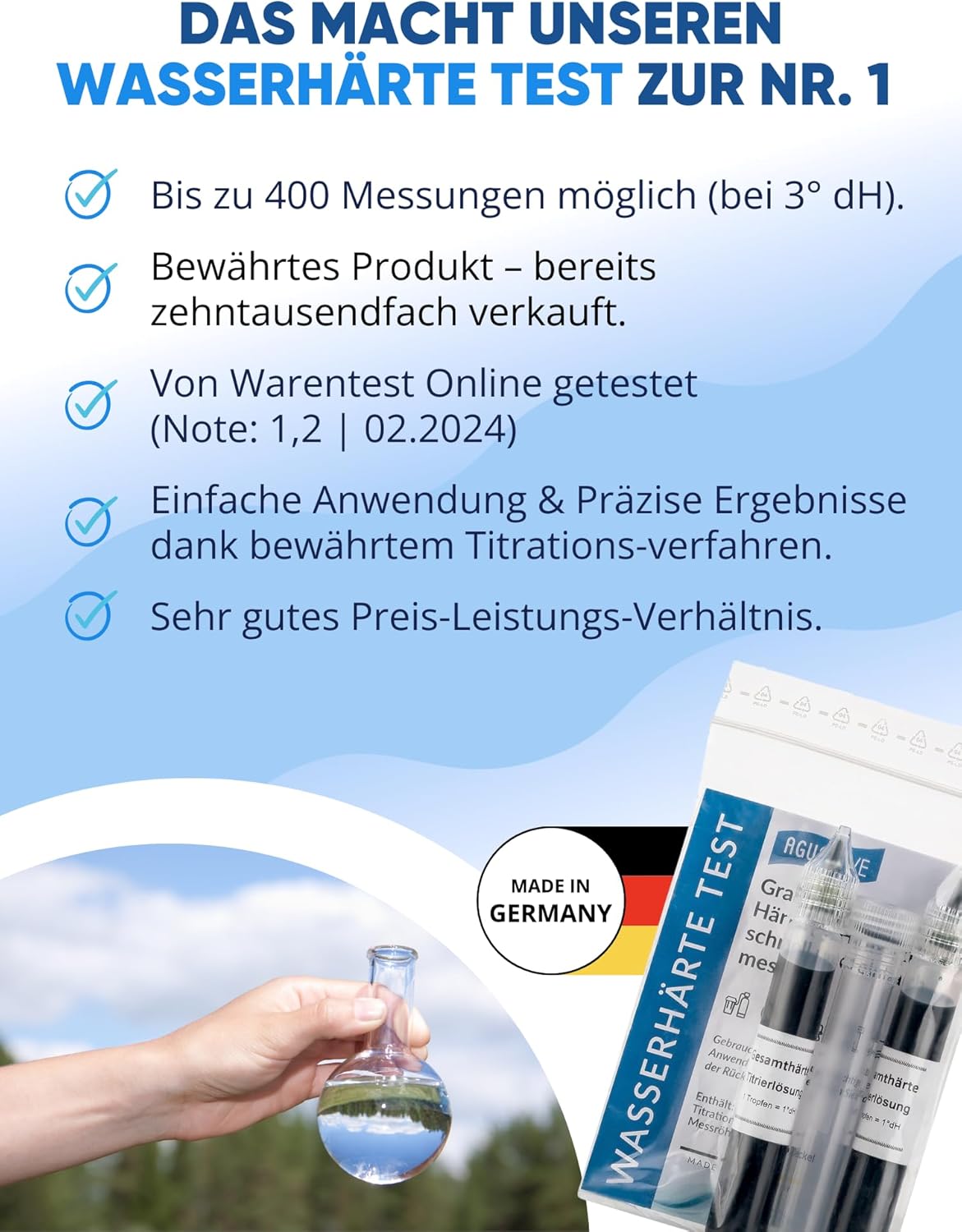 Wasserhärte Test