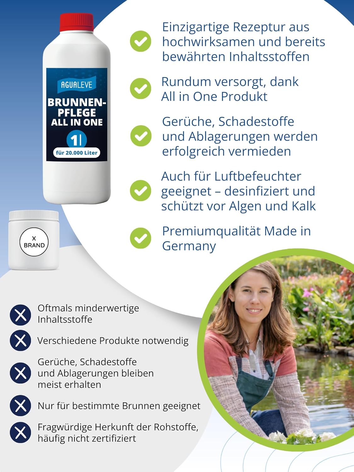 AGUALEVE® Brunnenpflege All in One 1 Ltr.