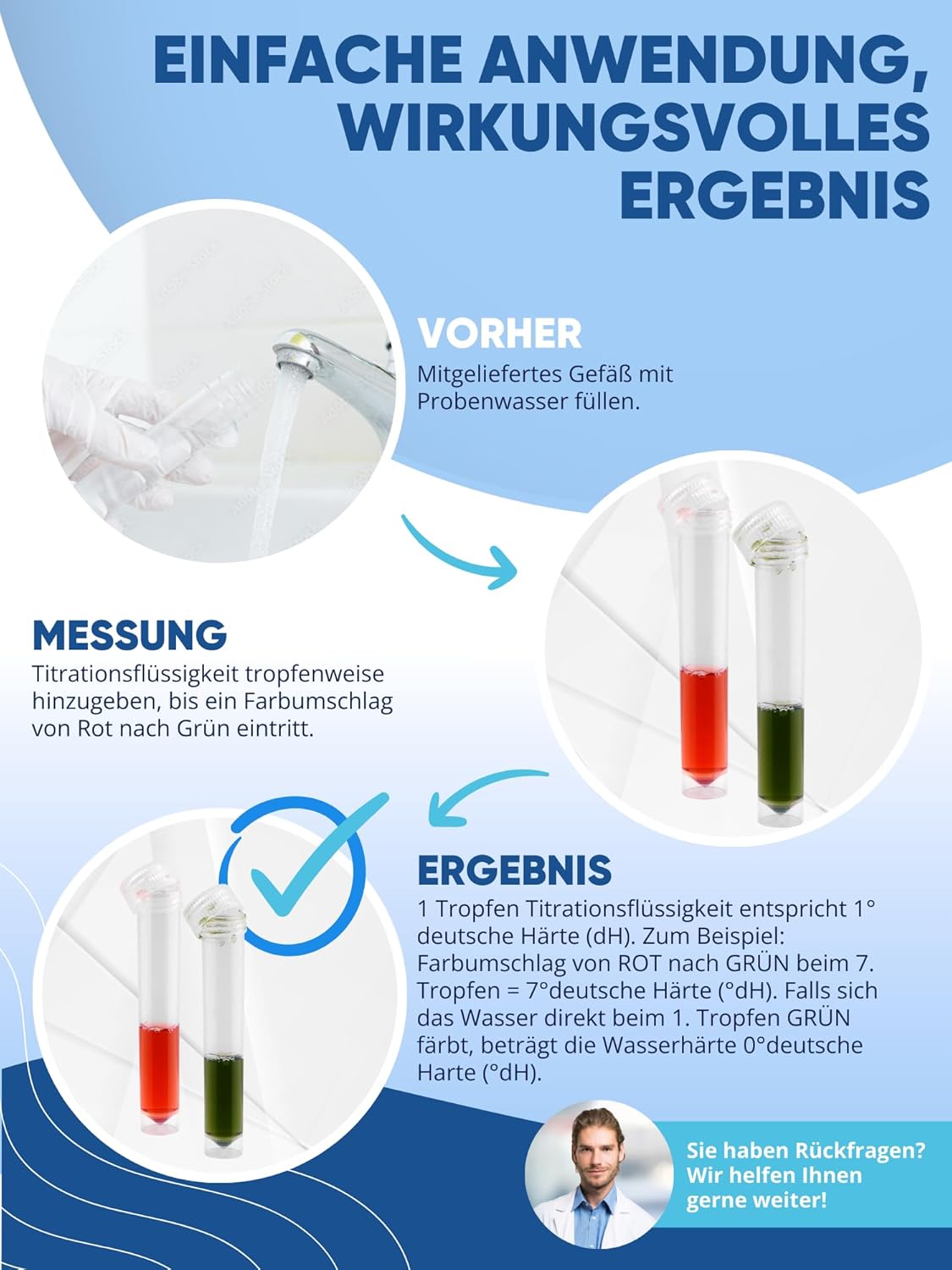 Wasserhärte Test