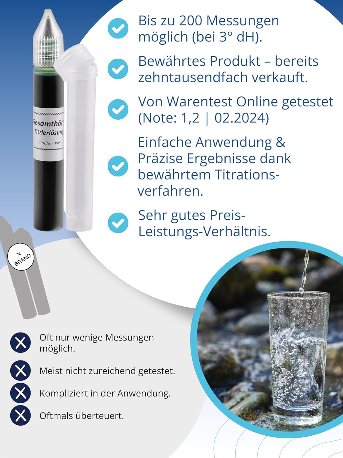Wasserhärte Test