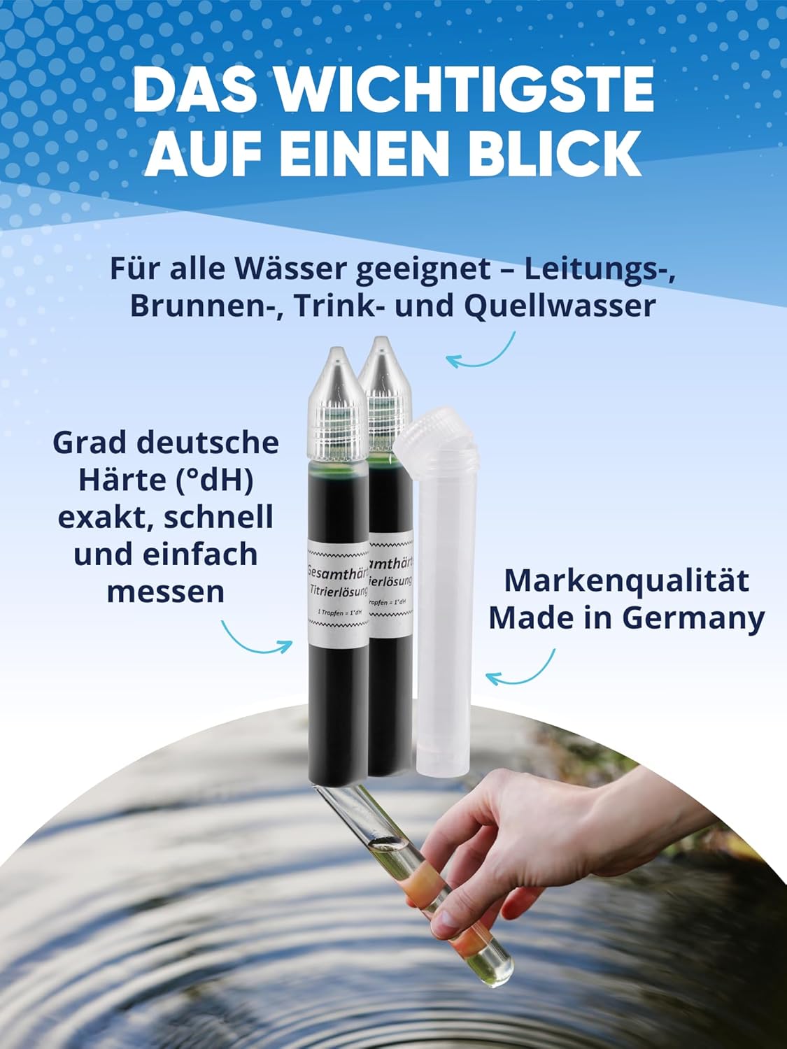 Wasserhärte Test
