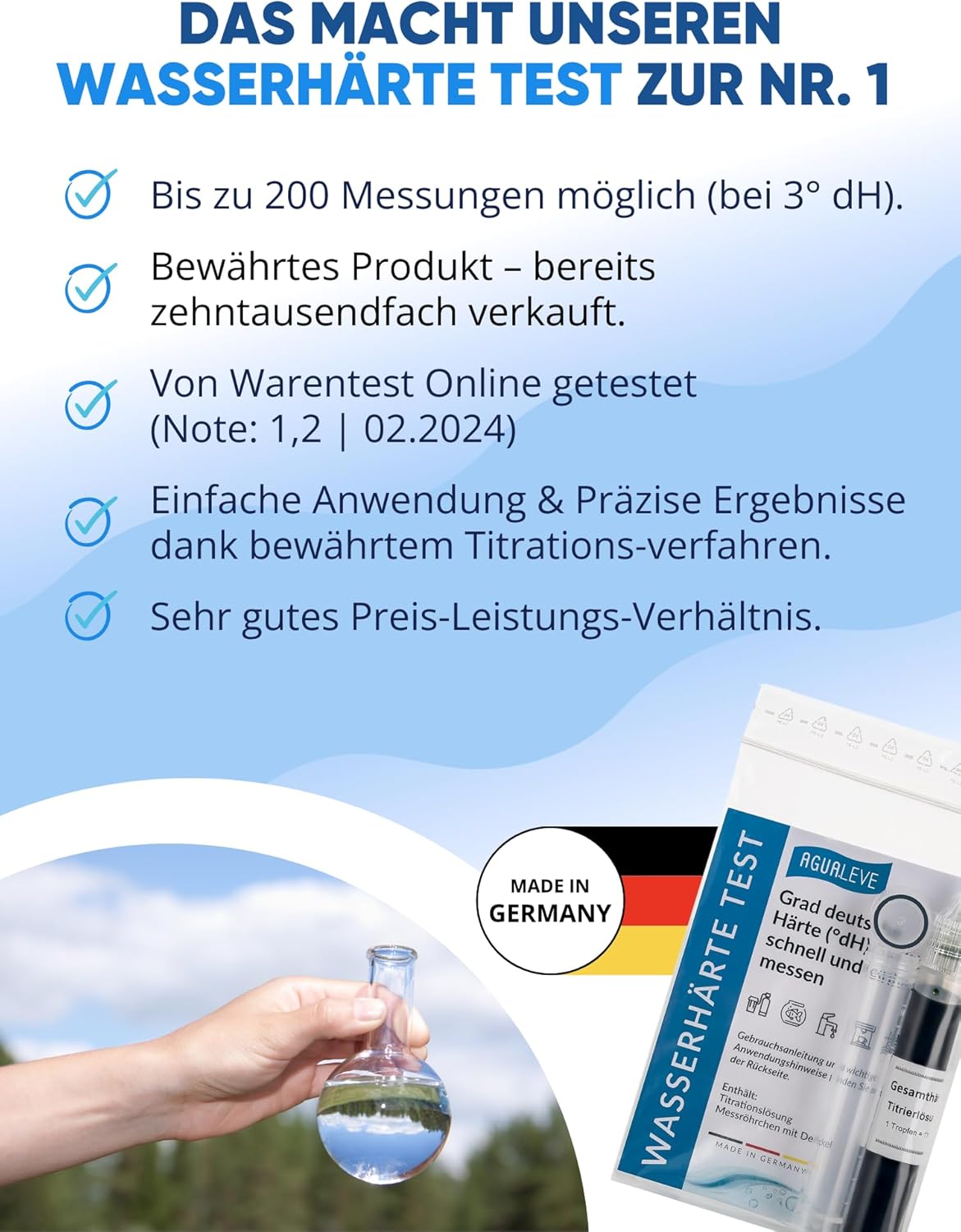 Wasserhärte Test
