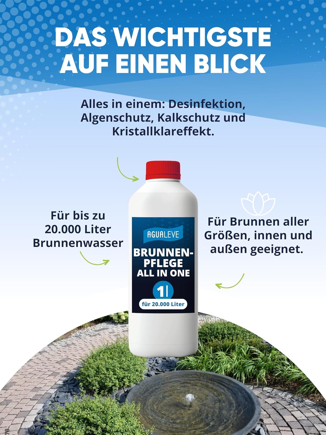 AGUALEVE® Brunnenpflege All in One 1 Ltr.