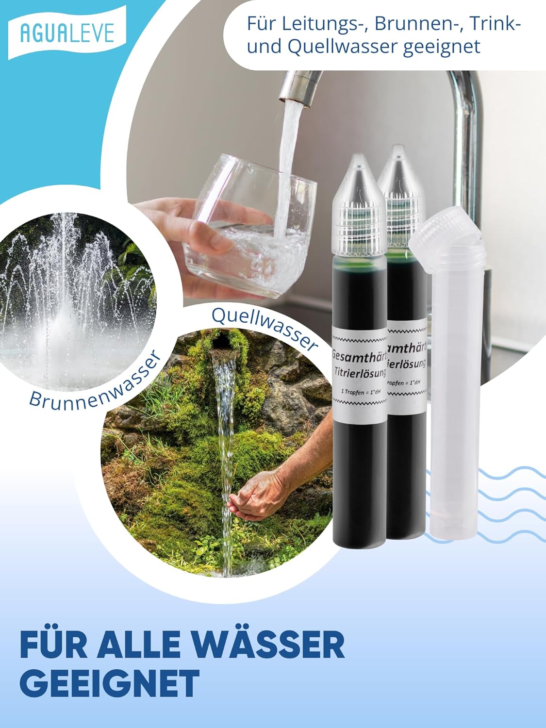 Wasserhärte Test