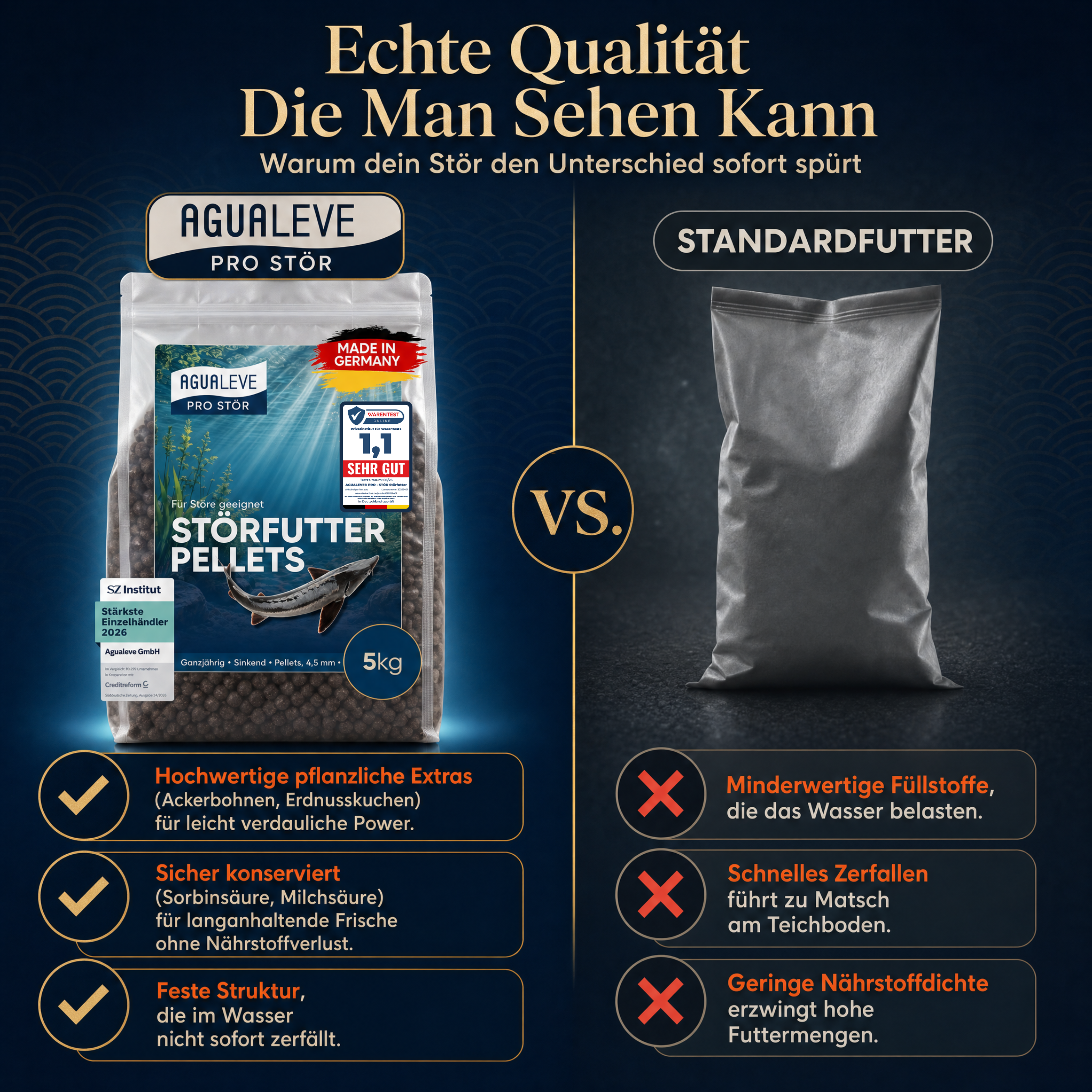 PRO STÖR Störfutter Pellets ganzjährig | sinkende Pellets 4,5 mm