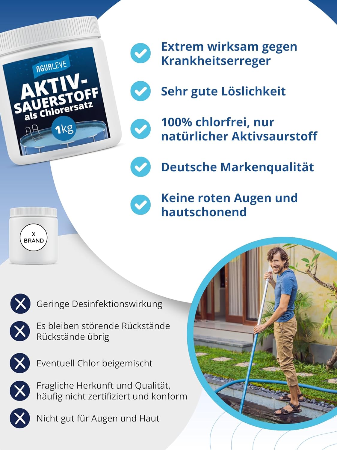 AGUALEVE Aktivsauerstoff (als Chlorersatz) 1kg