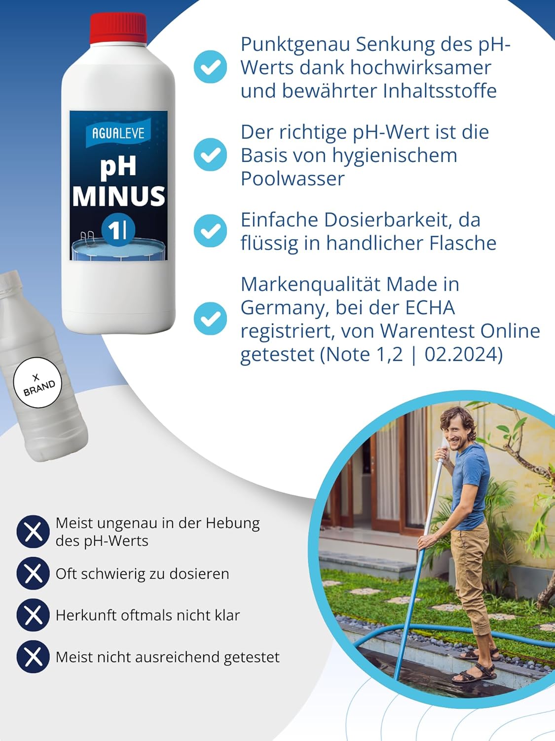AGUALEVE® pH Minus 1 Ltr.