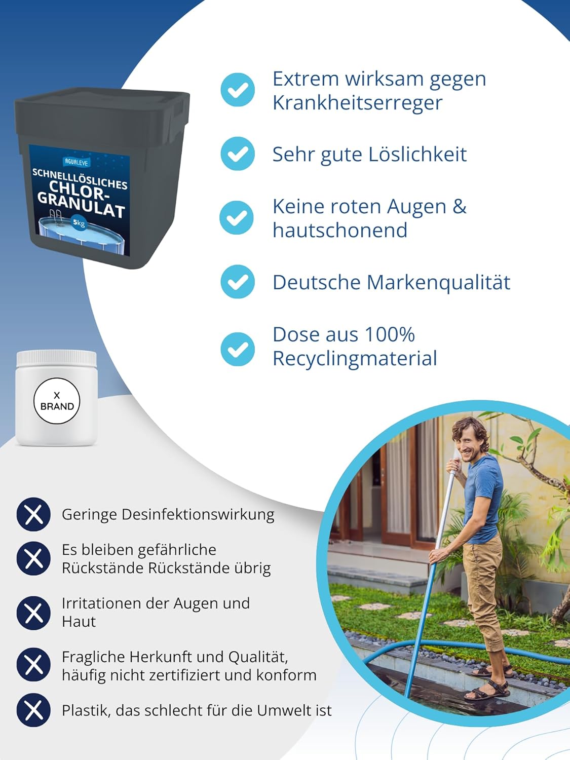 AGUALEVE® Chlorgranulat schnelllöslich (als 1 Kg und 5 Kg erhältlich)