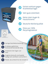AGUALEVE® Chlorgranulat schnelllöslich (als 1 Kg und 5 Kg erhältlich)
