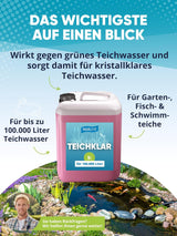 Teichklar (1 l oder 5 l ) Teichwasser klar bekommen mit AGUALEVE®