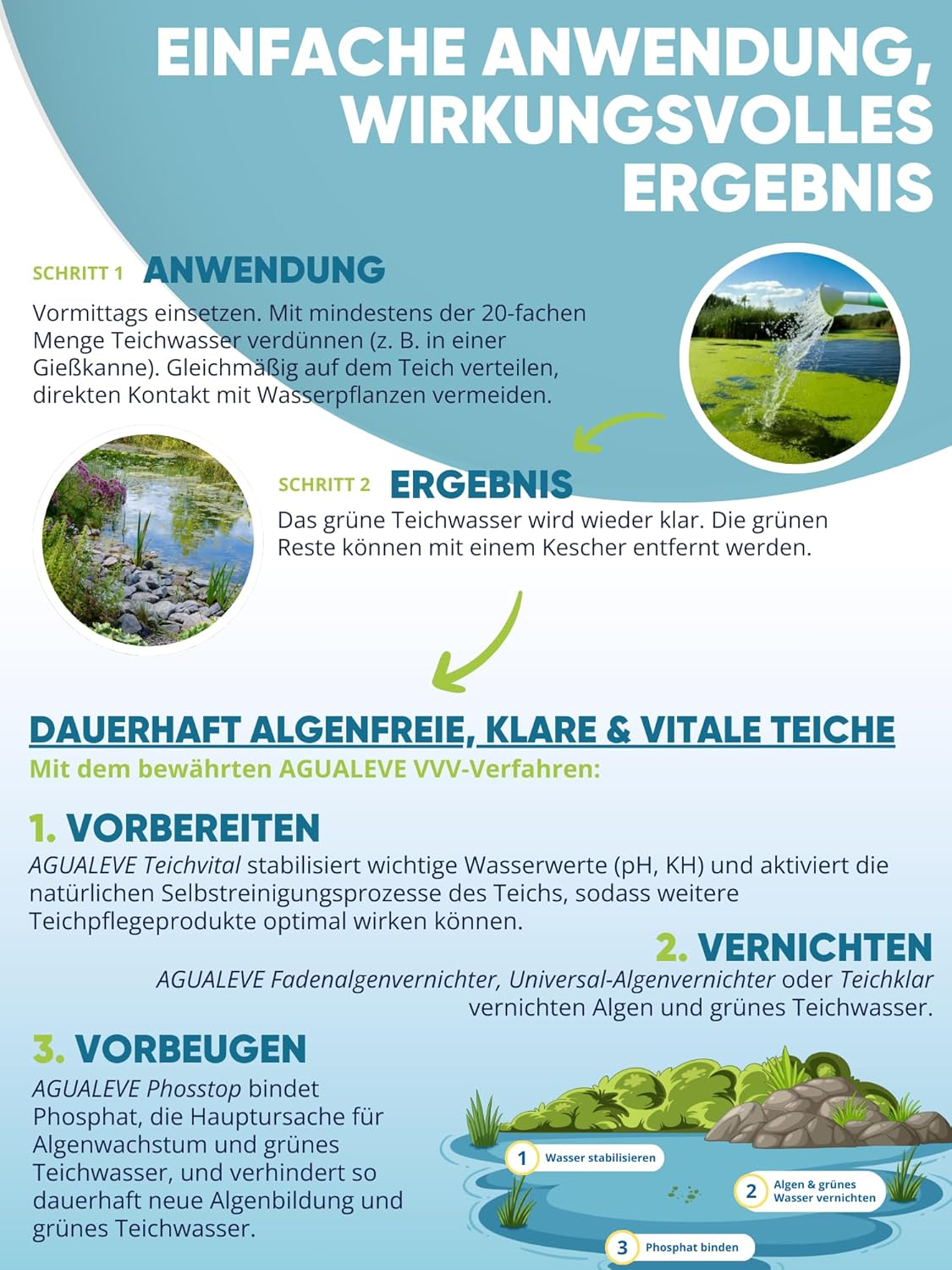 Teichklar (1 l oder 5 l ) Teichwasser klar bekommen mit AGUALEVE®