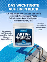 AGUALEVE Aktivsauerstoff (als Chlorersatz) 1kg