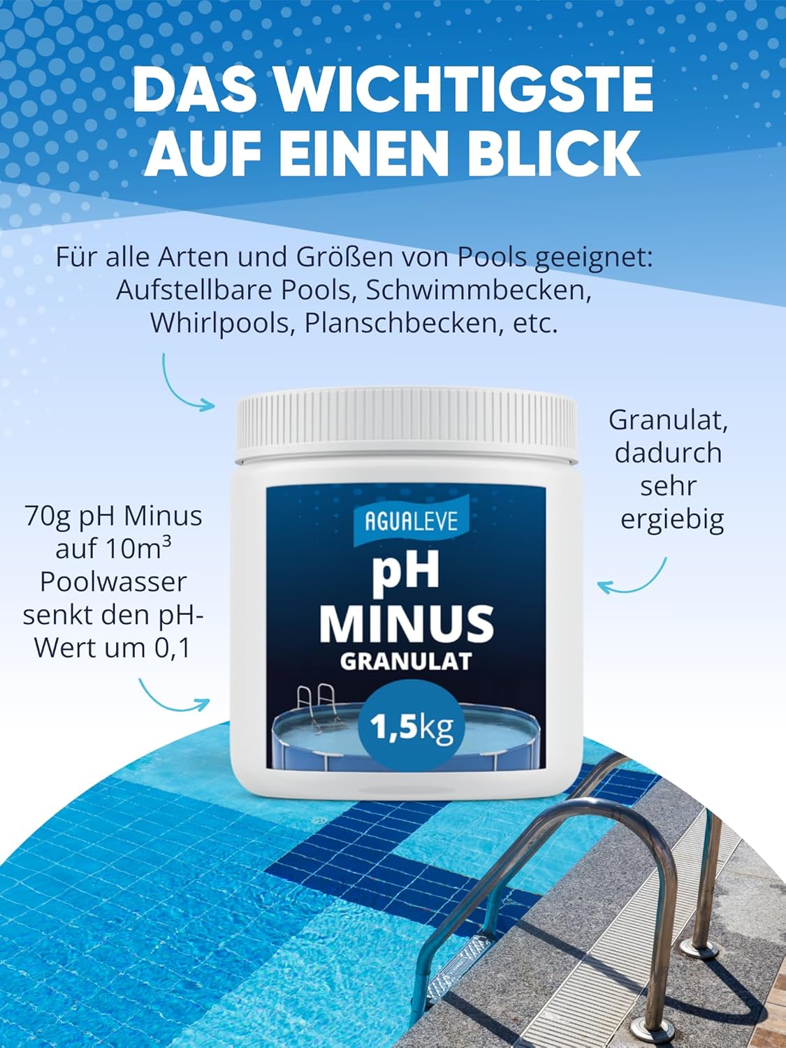 AGUALEVE® pH Minus Granulat 1,5kg