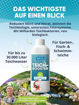 AGUALEVE® Teichbooster 1l
