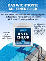 AGUALEVE® Antichlor 1kg