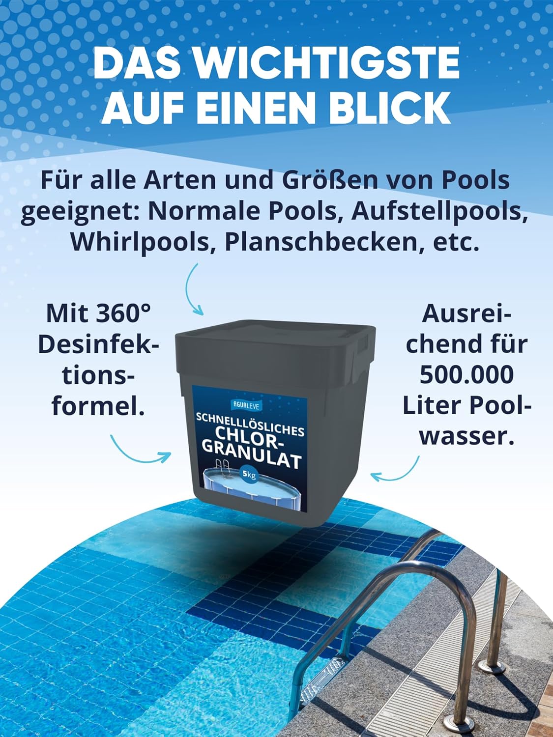 AGUALEVE® Chlorgranulat schnelllöslich (als 1 Kg und 5 Kg erhältlich)