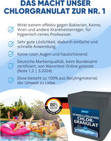AGUALEVE® Chlorgranulat schnelllöslich (als 1 Kg und 5 Kg erhältlich)
