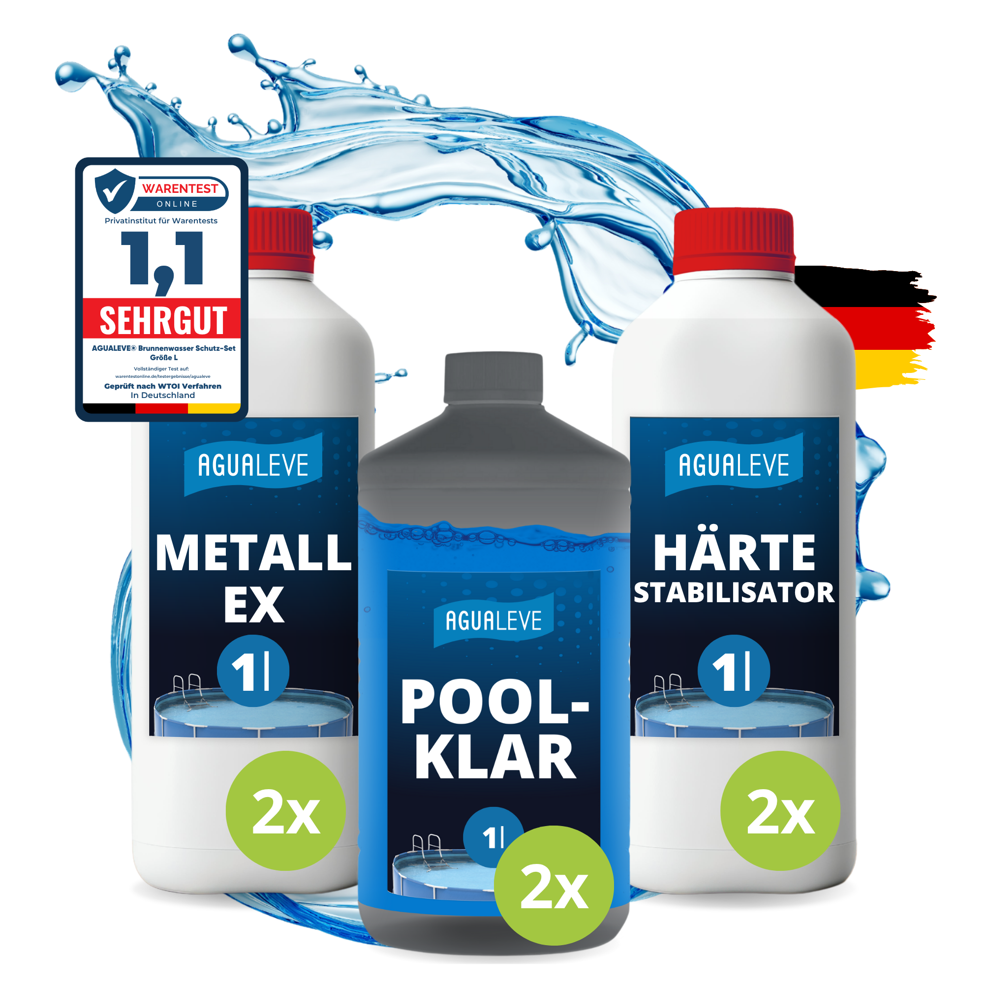 Brunnenwasser für Pool aufbereiten inkl. Schutz-Set
