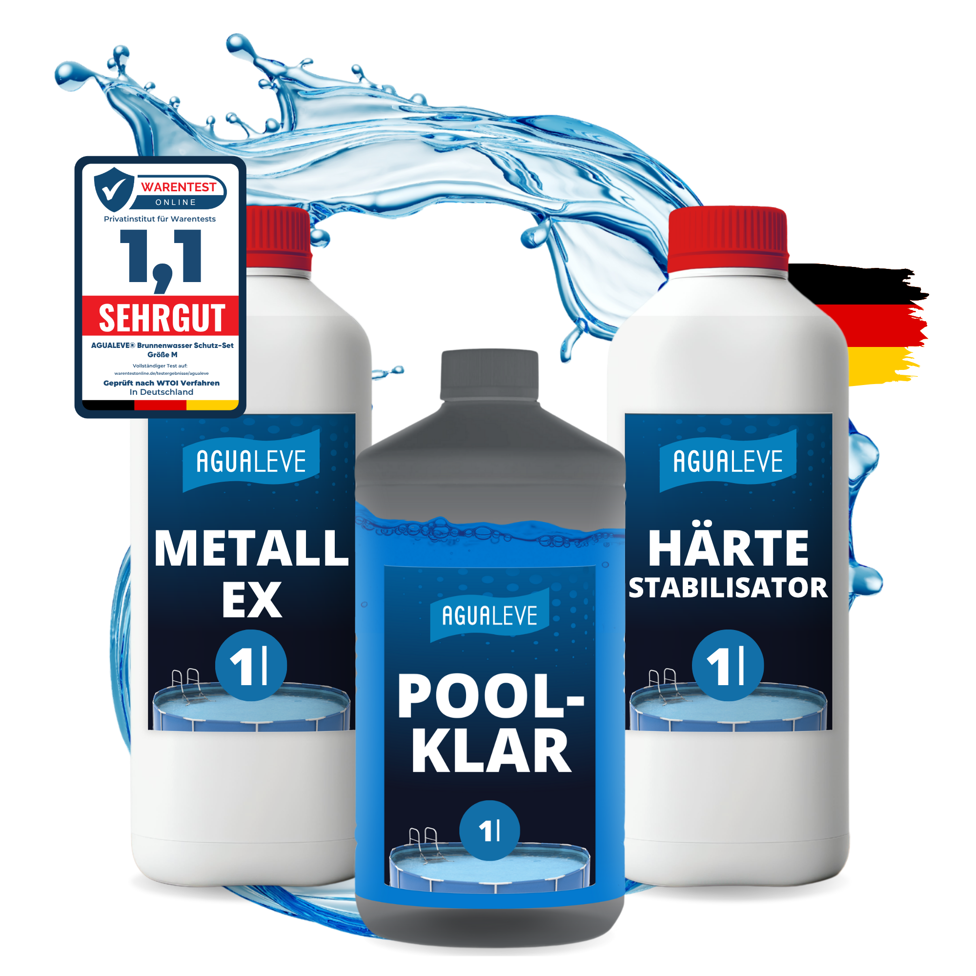 Brunnenwasser für Pool aufbereiten inkl. Schutz-Set