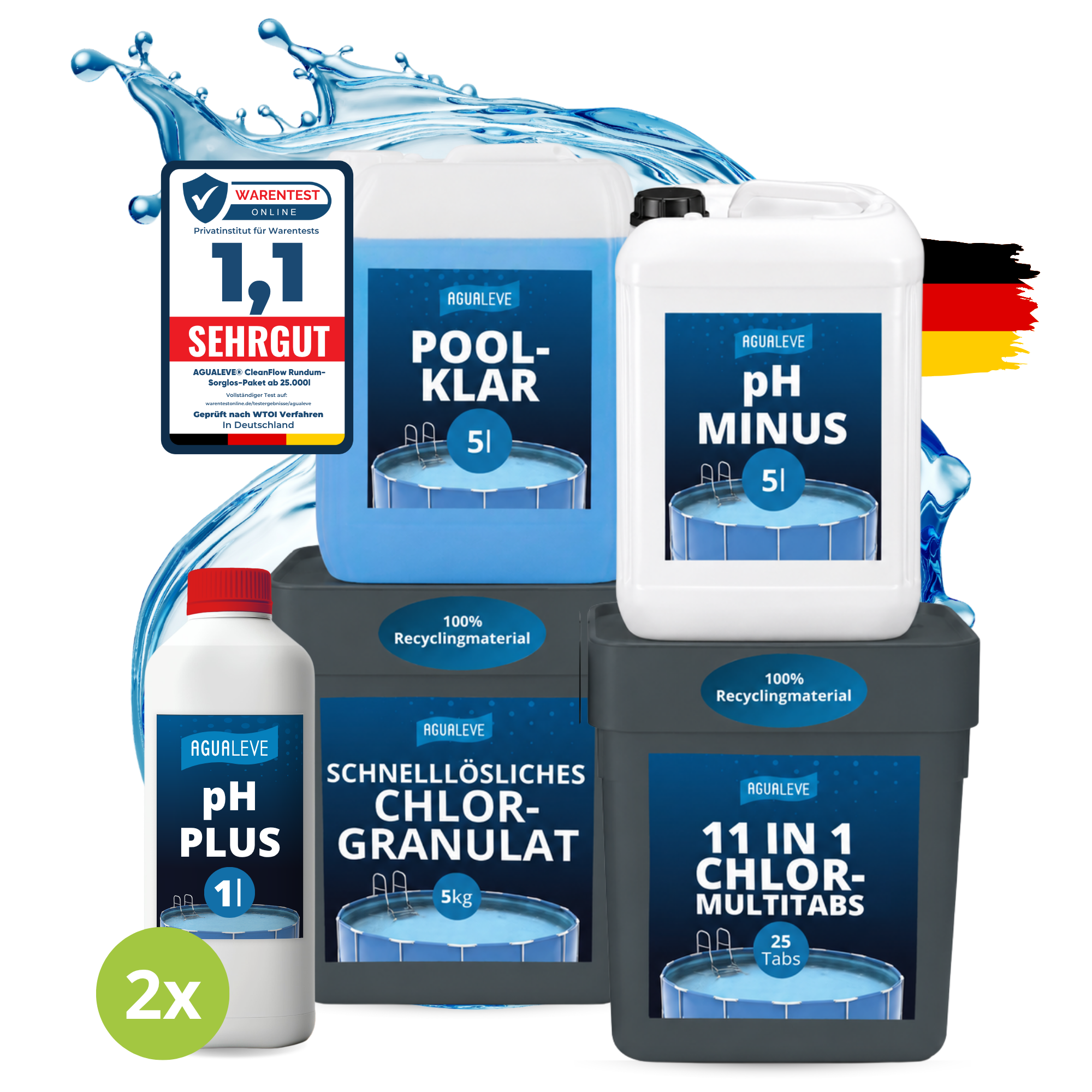 CleanFlow Rundum-Sorglos-Paket mit pH Regulierung Pool