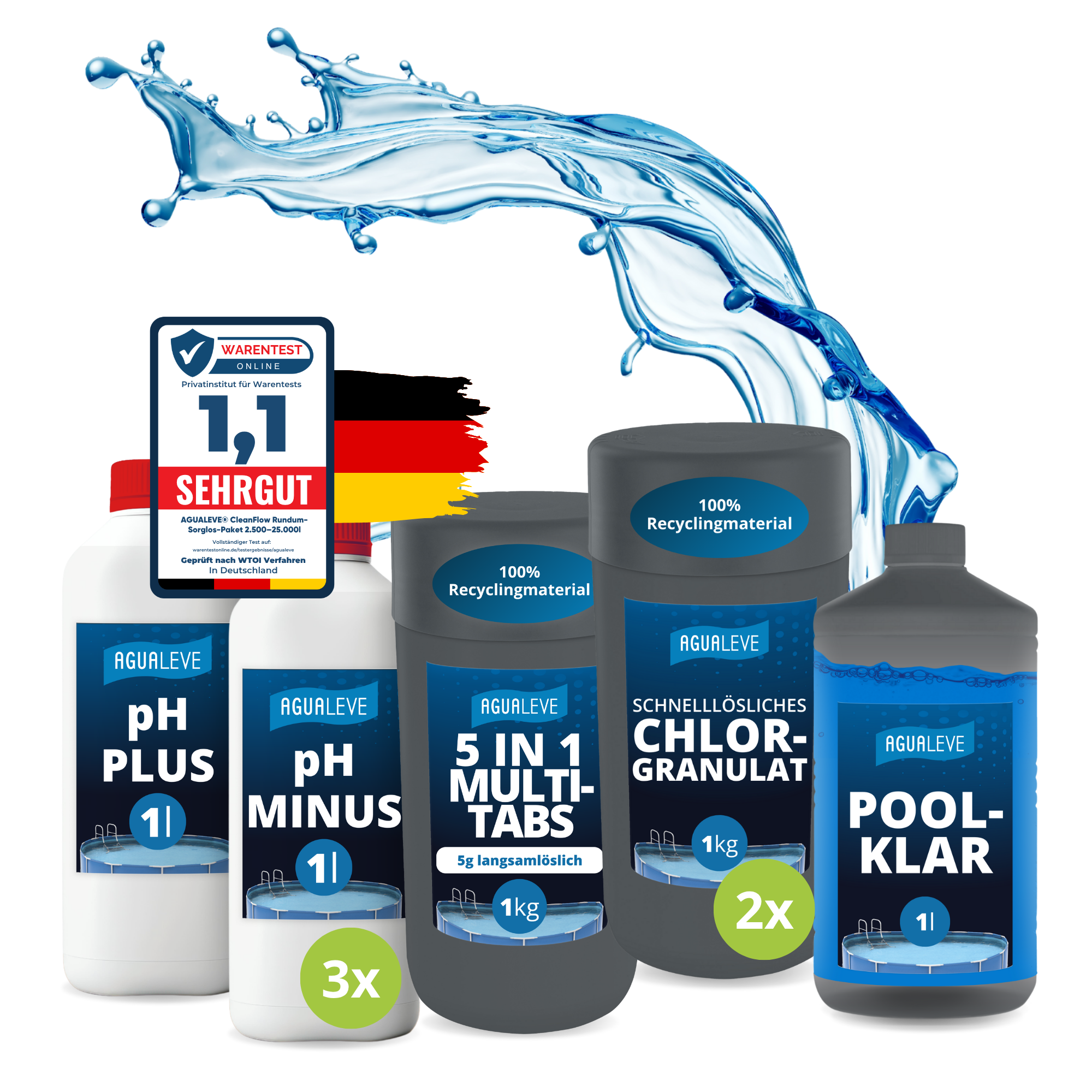 CleanFlow Rundum-Sorglos-Paket mit pH Regulierung Pool