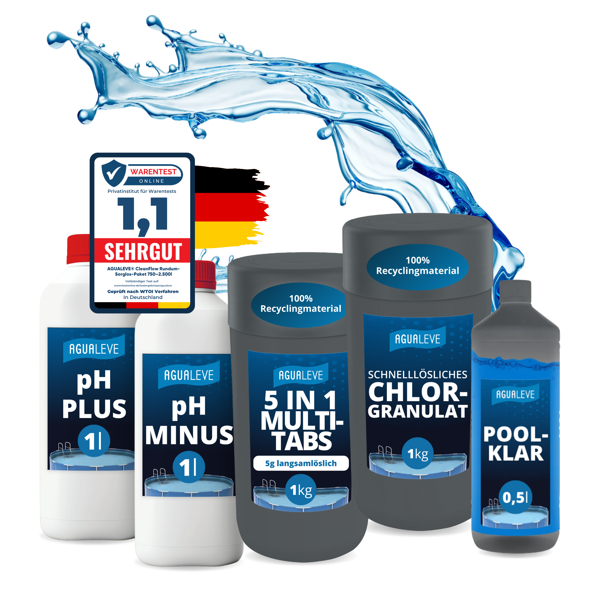 CleanFlow Rundum-Sorglos-Paket mit pH Regulierung Pool