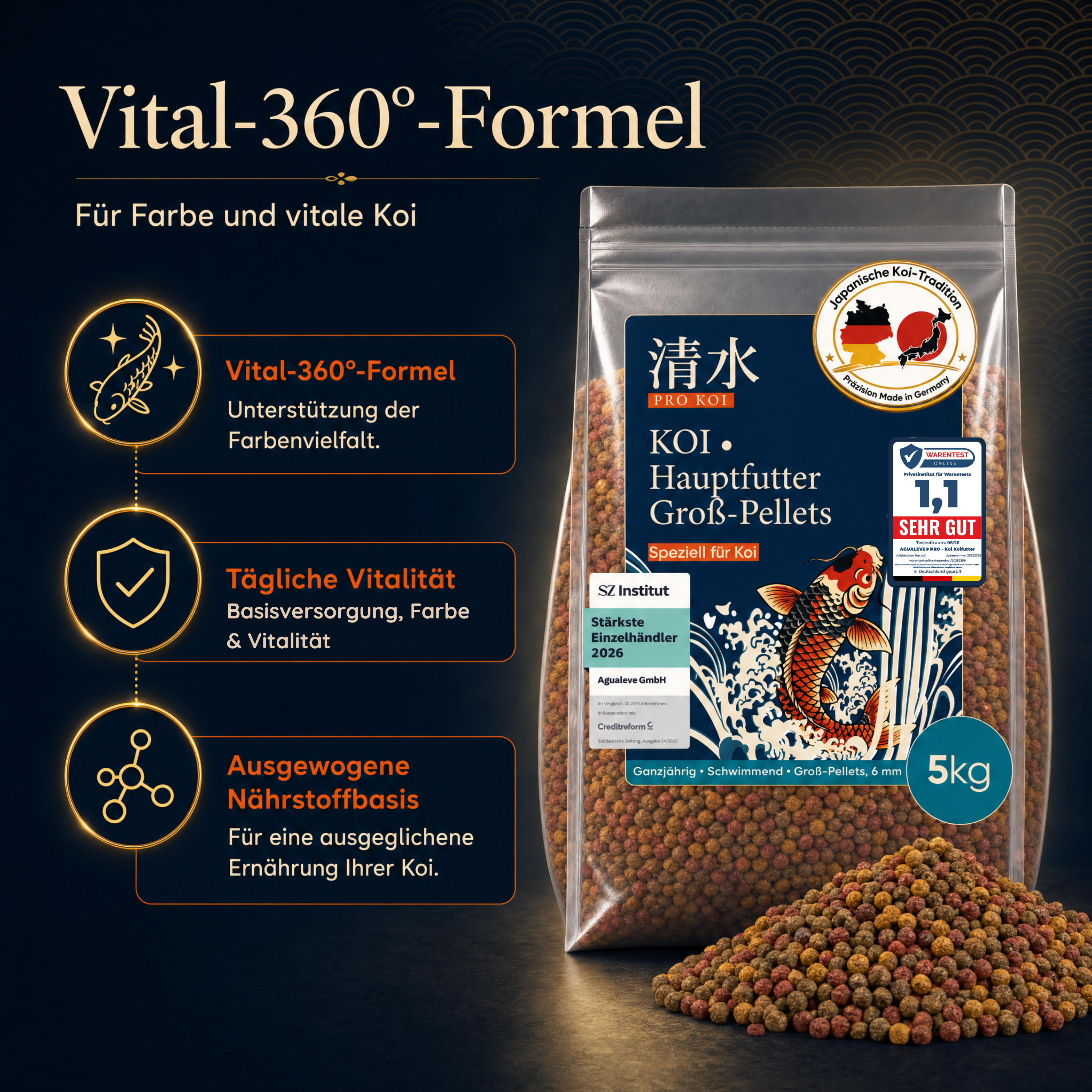 PRO KOI Hauptfutter Groß-Pellets täglich | schwimmende Pellets 6 mm