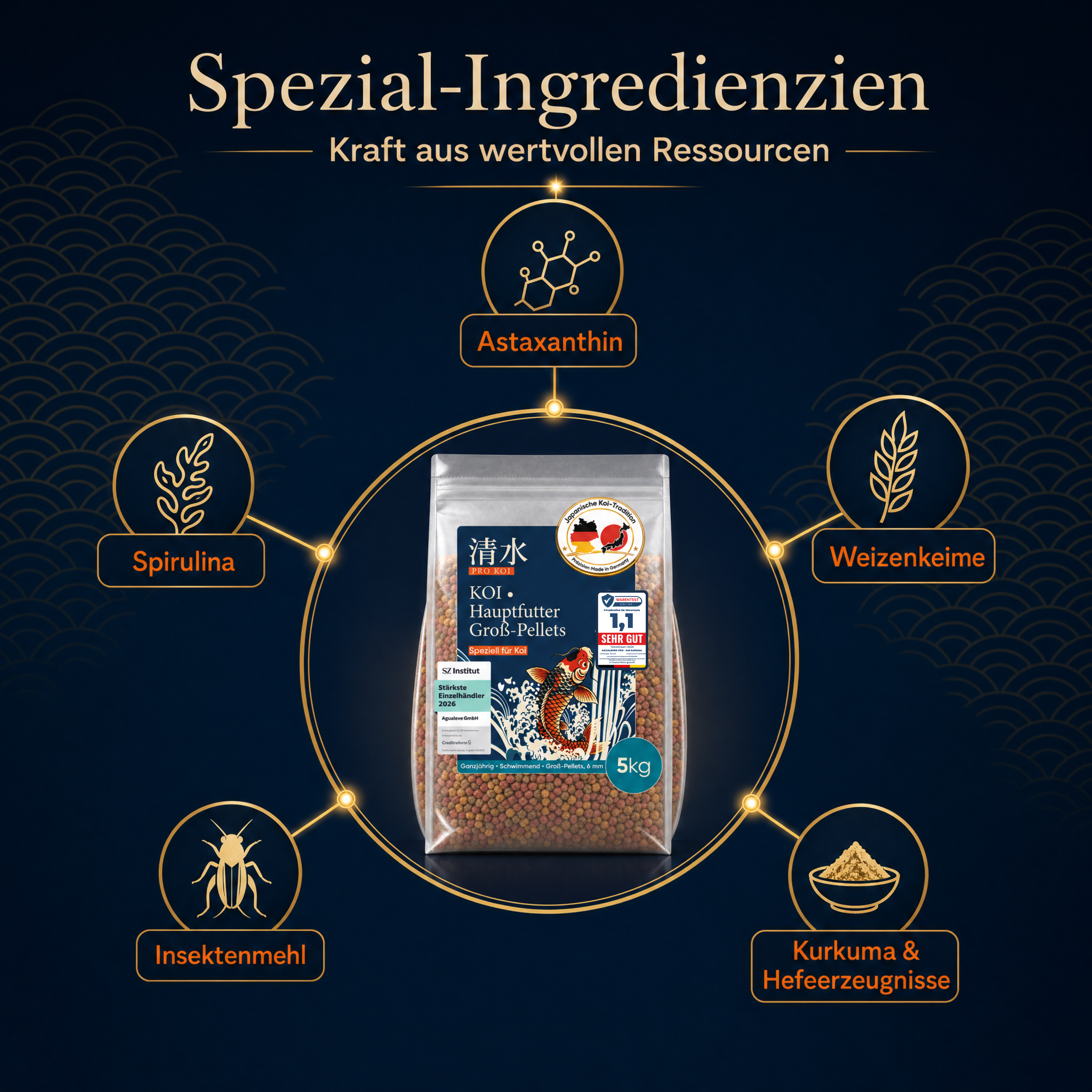 PRO KOI Hauptfutter Groß-Pellets täglich | schwimmende Pellets 6 mm