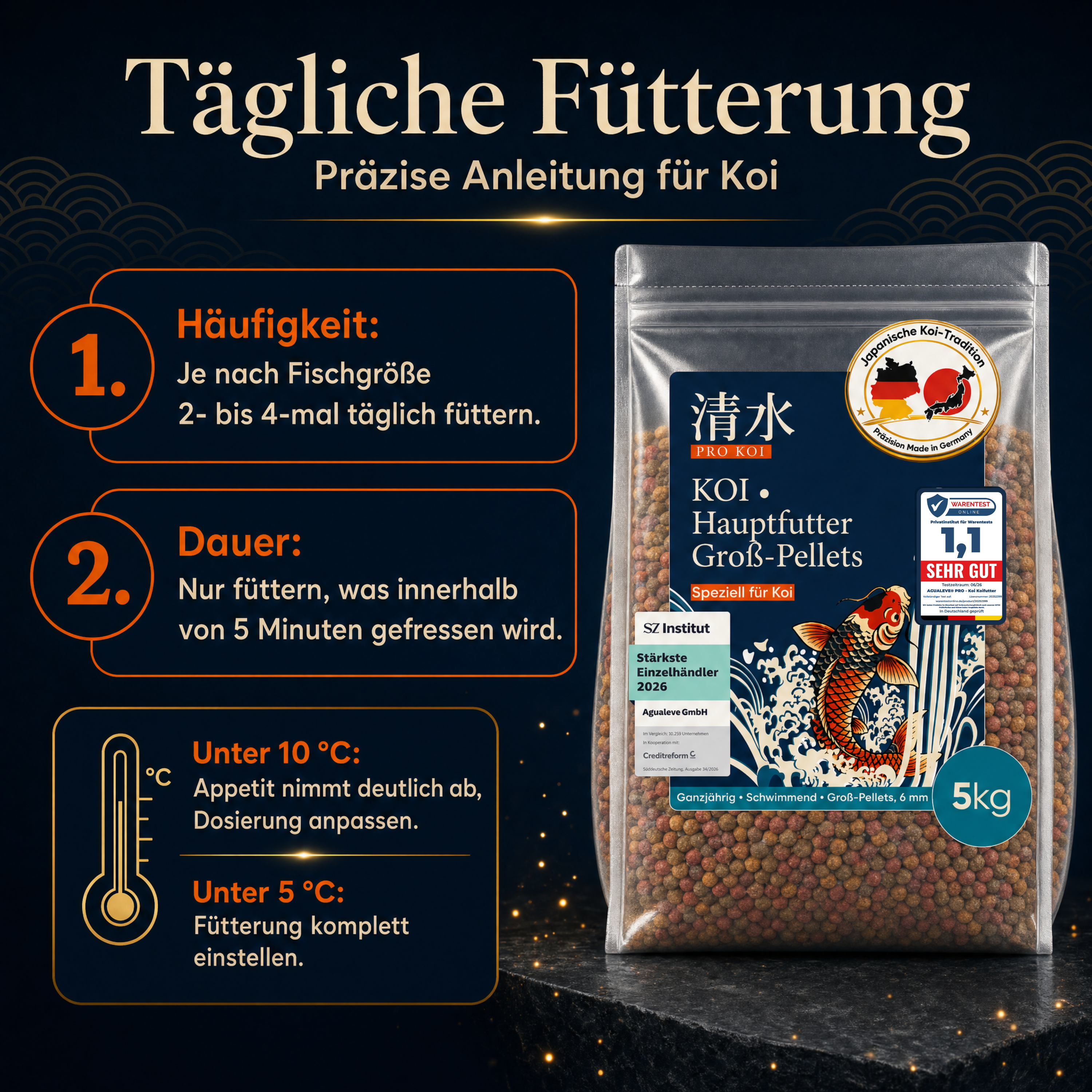 PRO KOI Hauptfutter Groß-Pellets täglich | schwimmende Pellets 6 mm