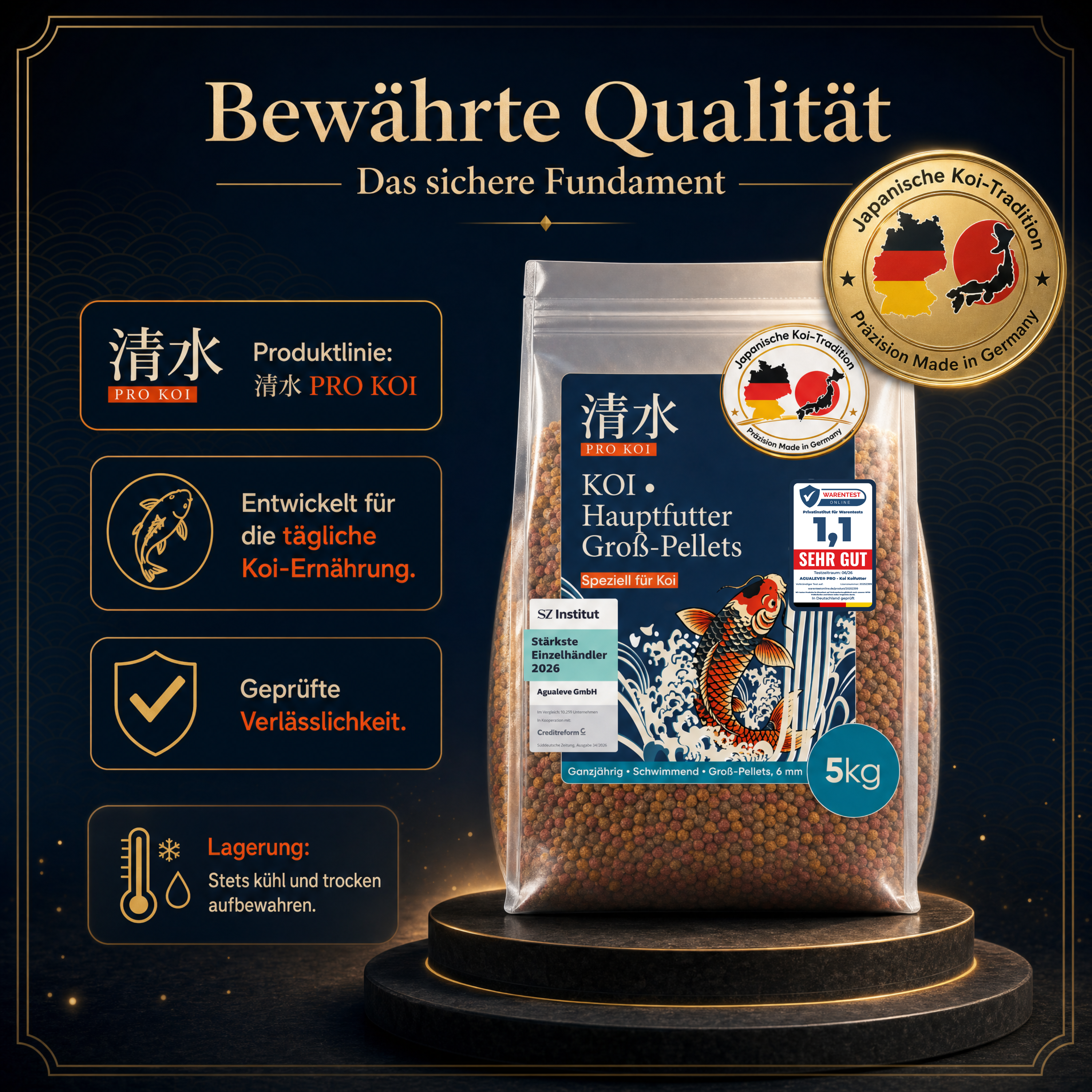 PRO KOI Hauptfutter Groß-Pellets täglich | schwimmende Pellets 6 mm