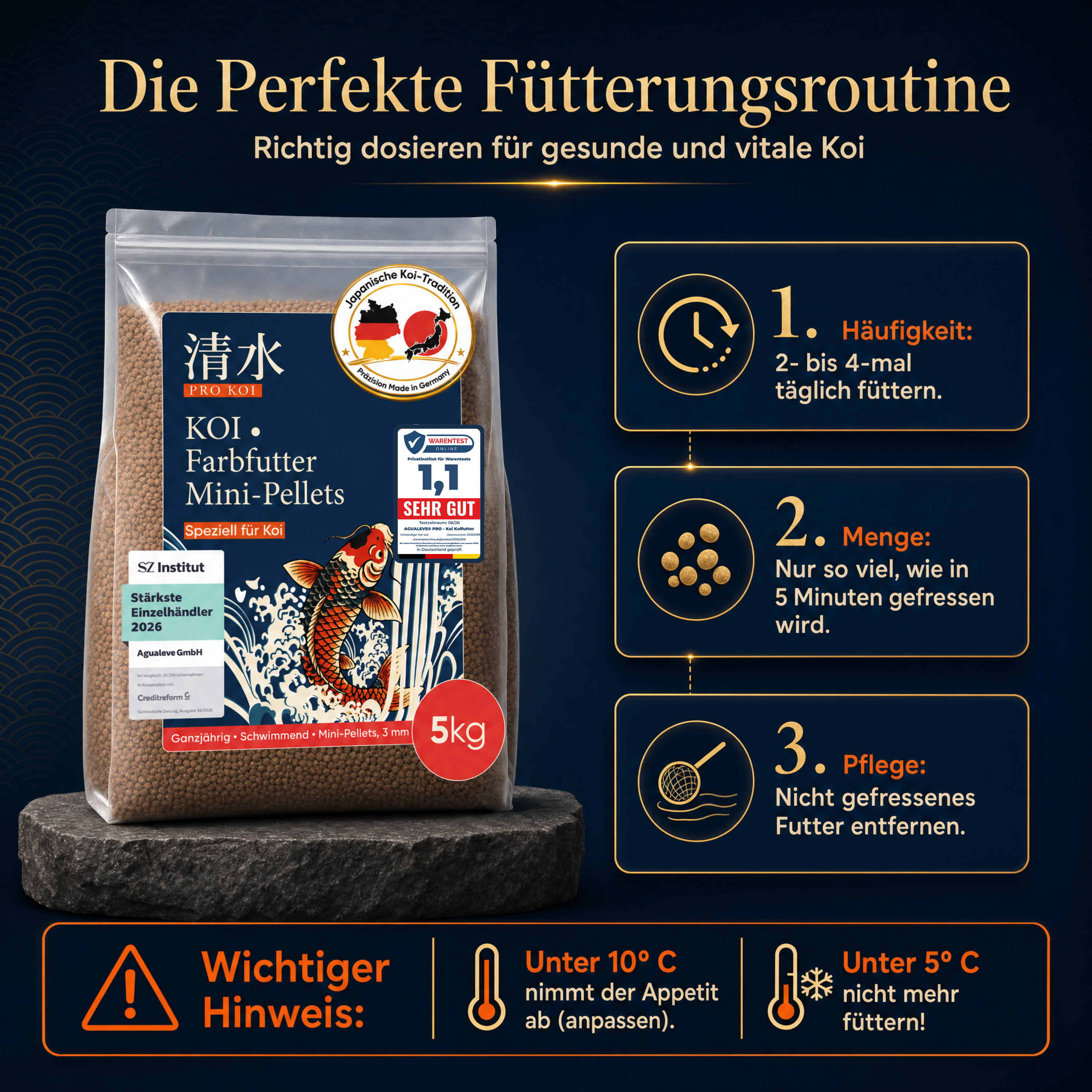 PRO KOI Farbfutter Mini-Pellets ganzjährig | schwimmende Pellets 3 mm
