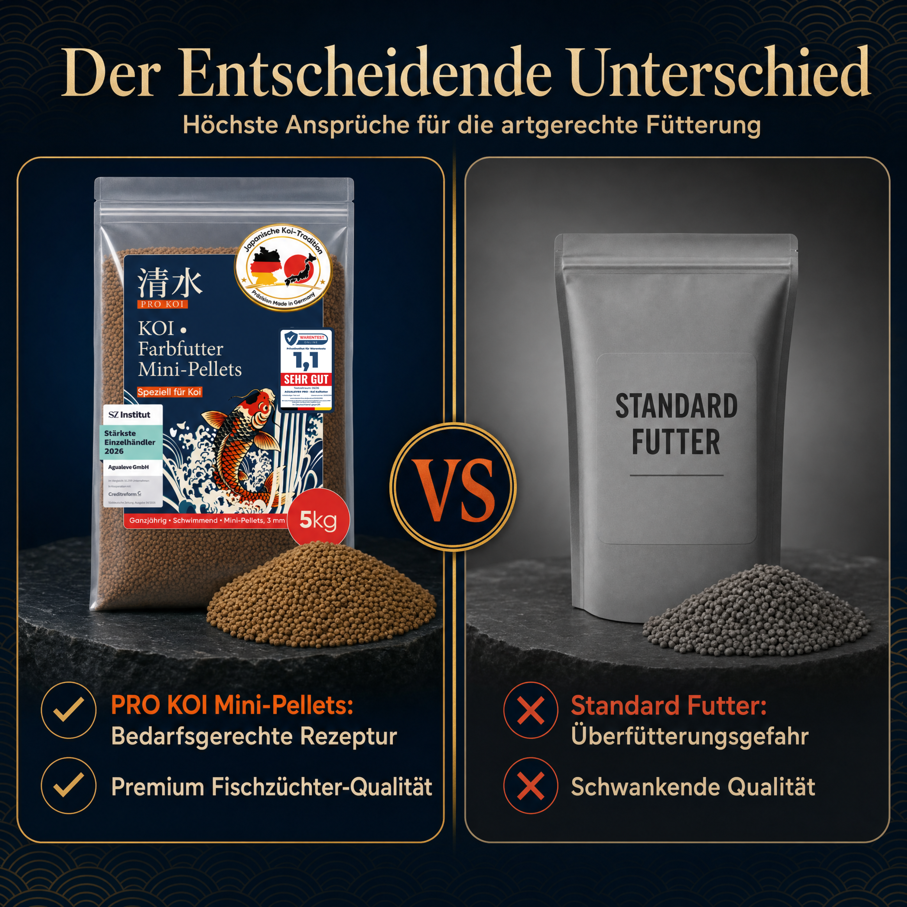 PRO KOI Farbfutter Mini-Pellets ganzjährig | schwimmende Pellets 3 mm
