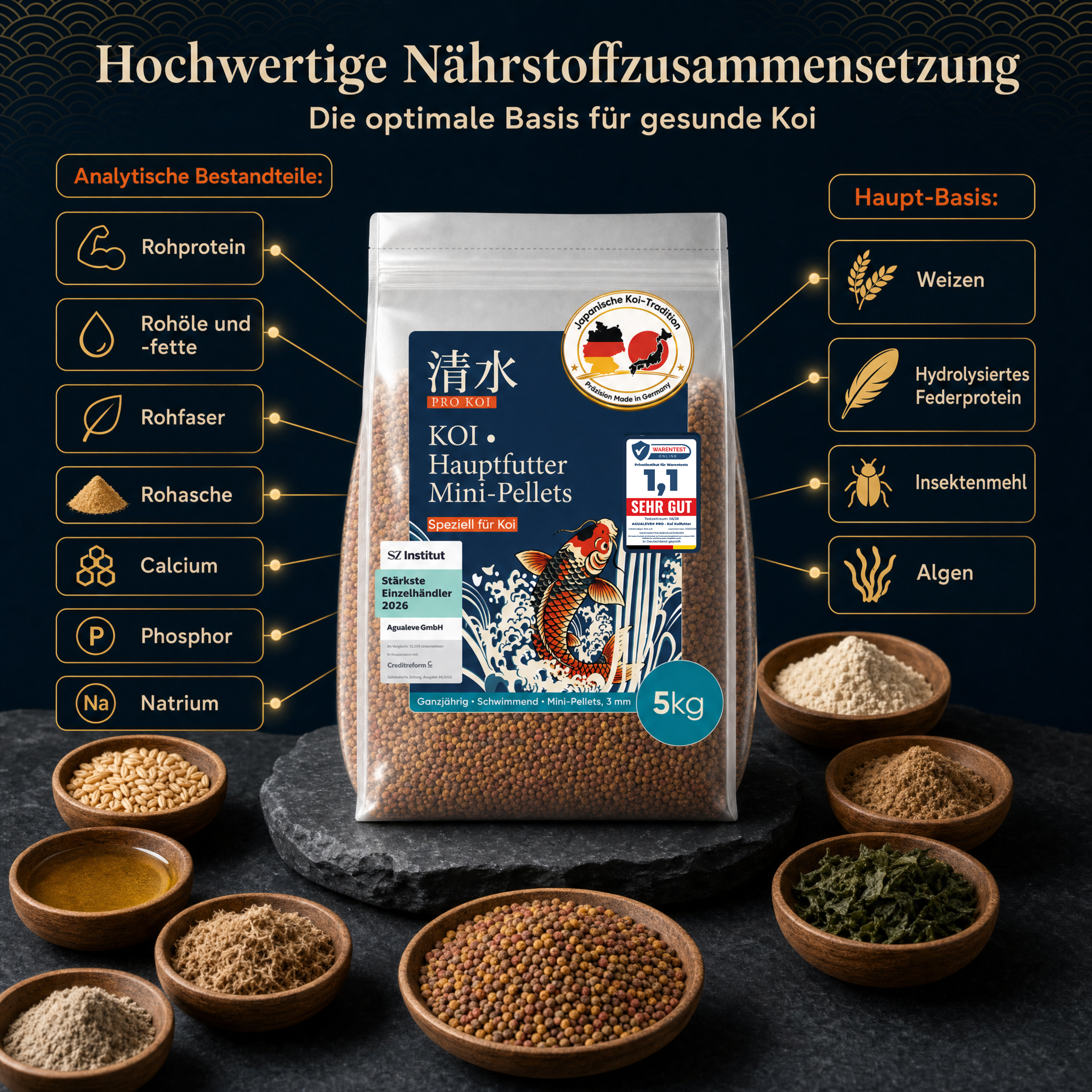 PRO KOI Hauptfutter Mini-Pellets täglich | schwimmende Pellets 3 mm