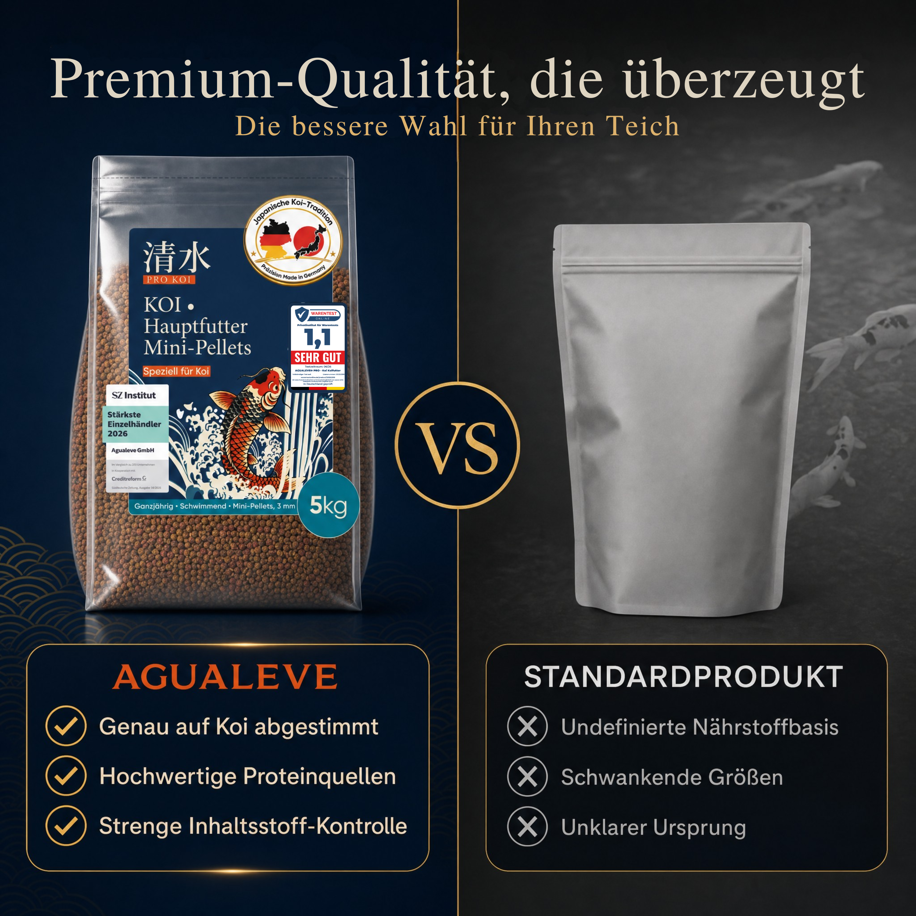 PRO KOI Hauptfutter Mini-Pellets täglich | schwimmende Pellets 3 mm