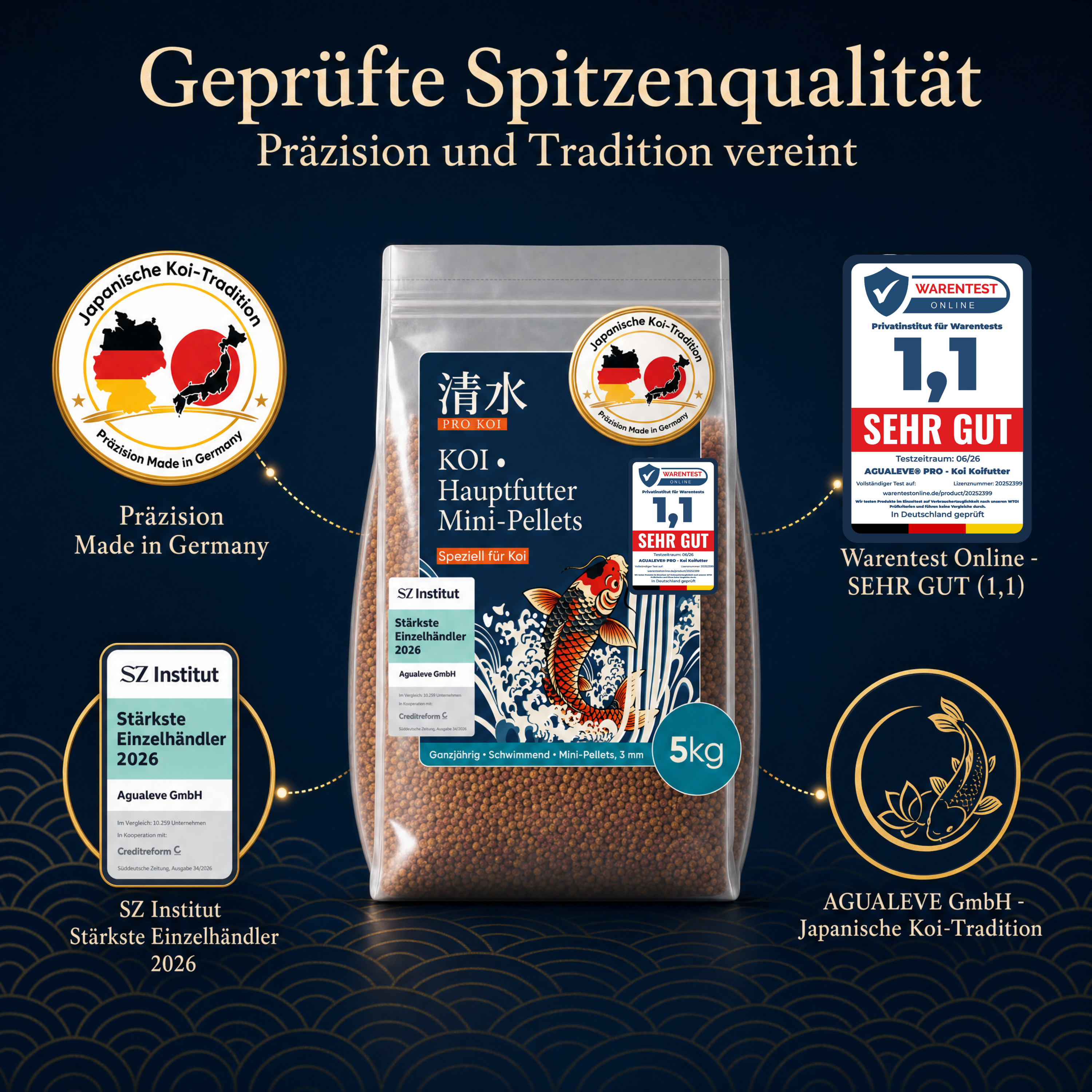 PRO KOI Hauptfutter Mini-Pellets täglich | schwimmende Pellets 3 mm