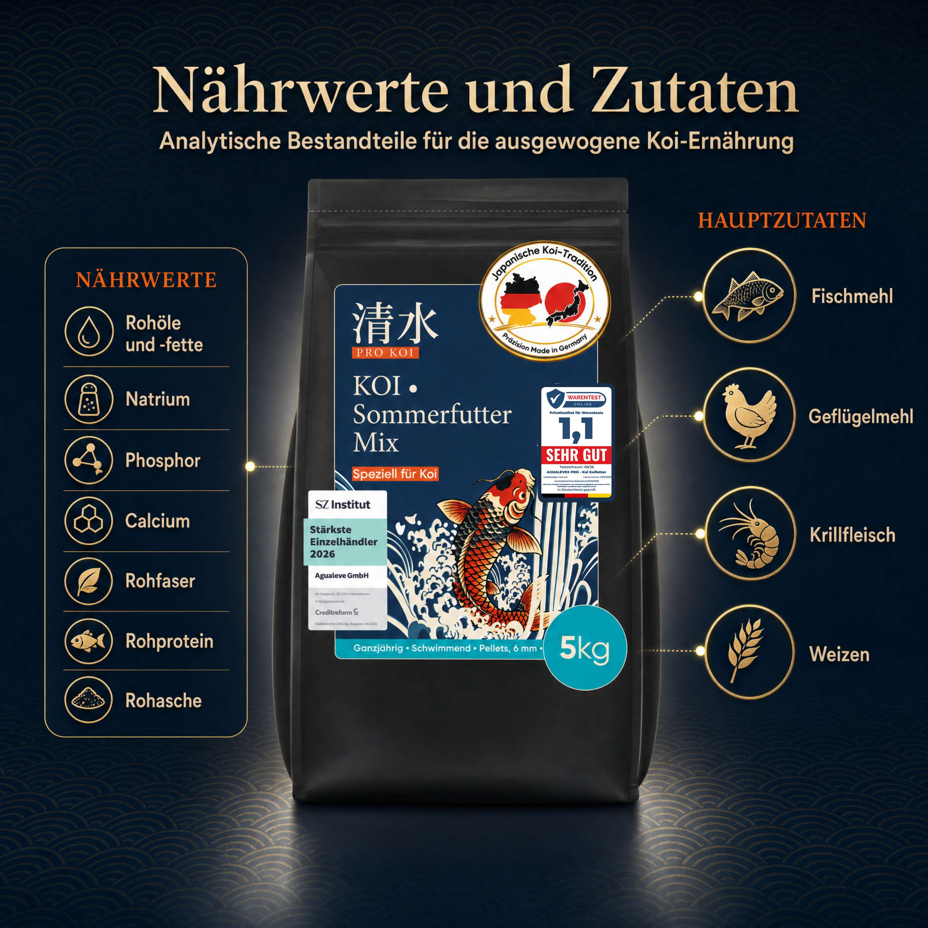 PRO KOI Sommerfutter Mix Ganzjahresmix | schwimmende Pellets 6 mm