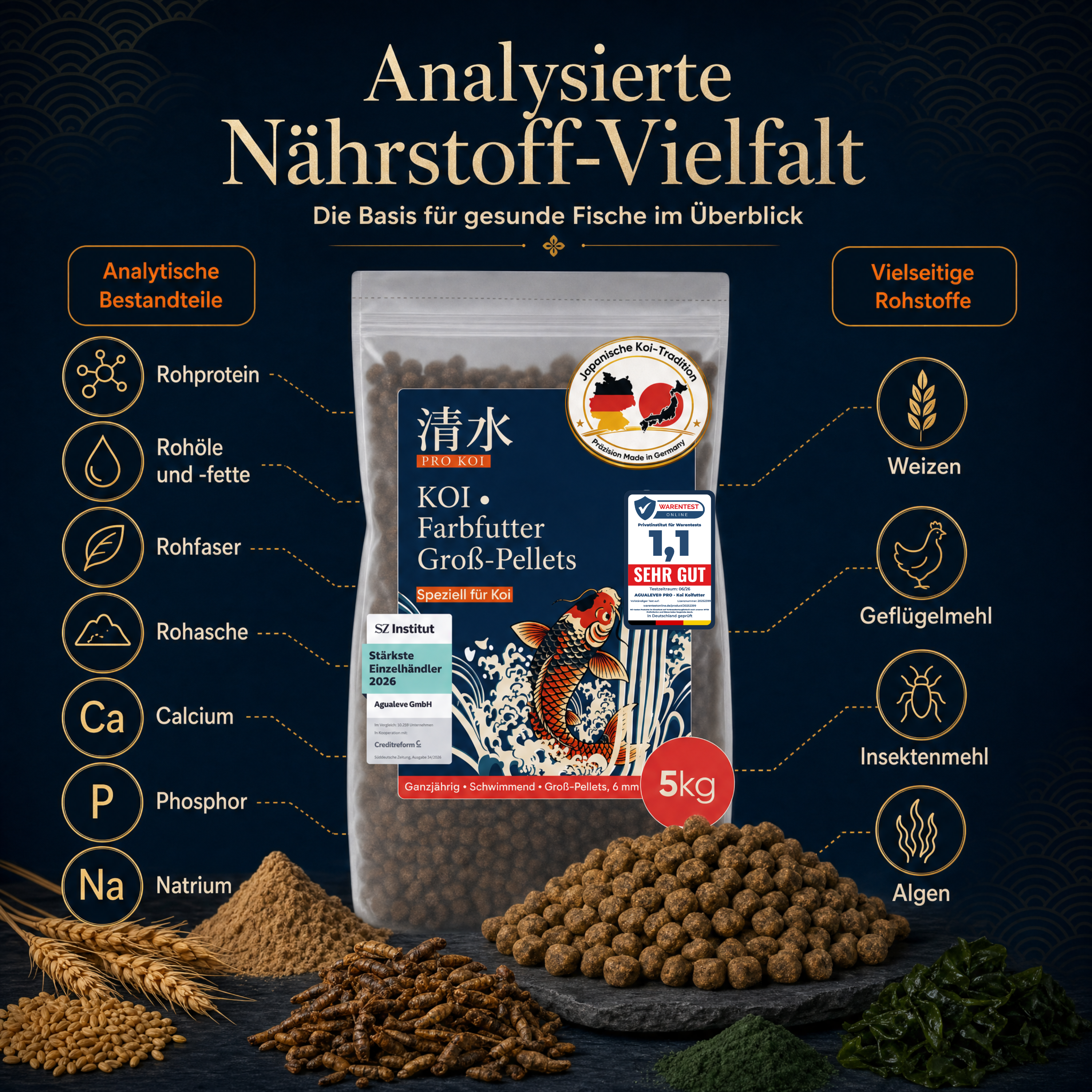 PRO KOI Farbfutter Groß-Pellets ganzjährig | schwimmende Pellets 6 mm