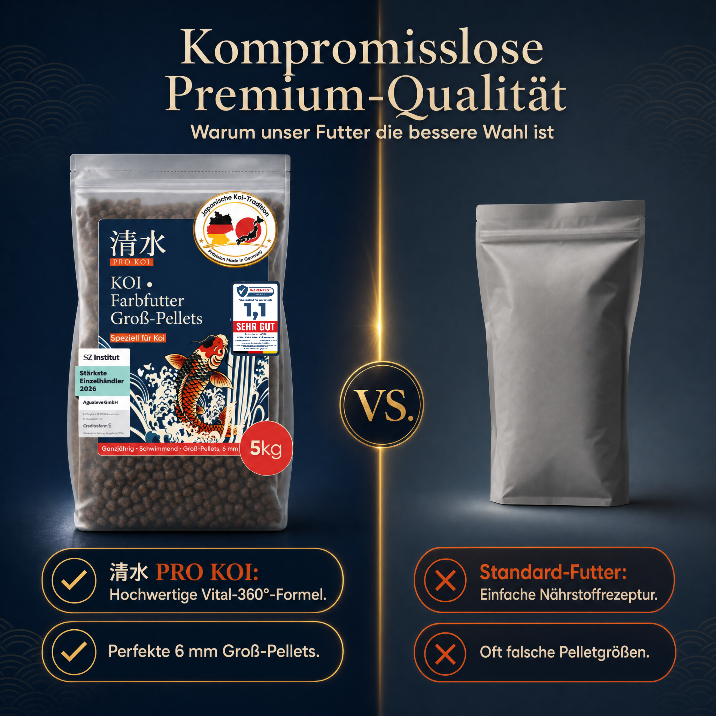 PRO KOI Farbfutter Groß-Pellets ganzjährig | schwimmende Pellets 6 mm
