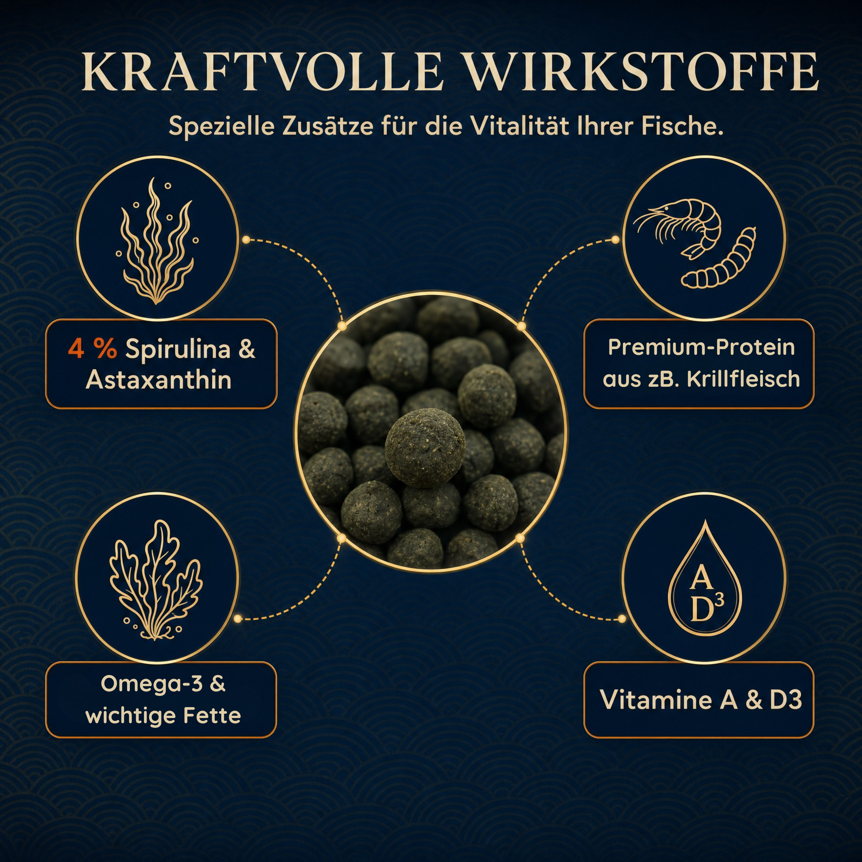 PRO KOI Spirulina-Farbfutter Farbfutter ganzjährig | schwimmende Pellets 6 mm