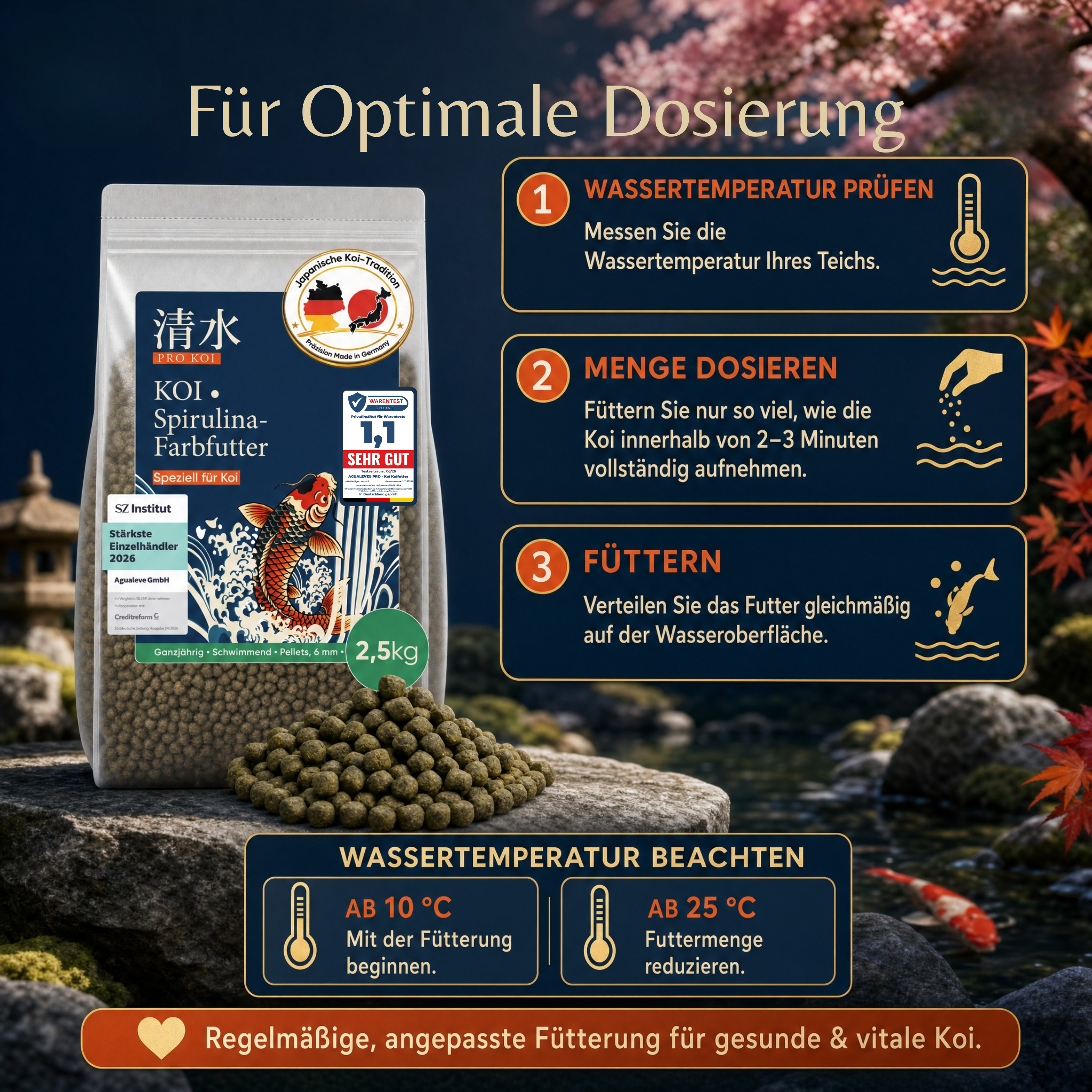 PRO KOI Spirulina-Farbfutter Farbfutter ganzjährig | schwimmende Pellets 6 mm