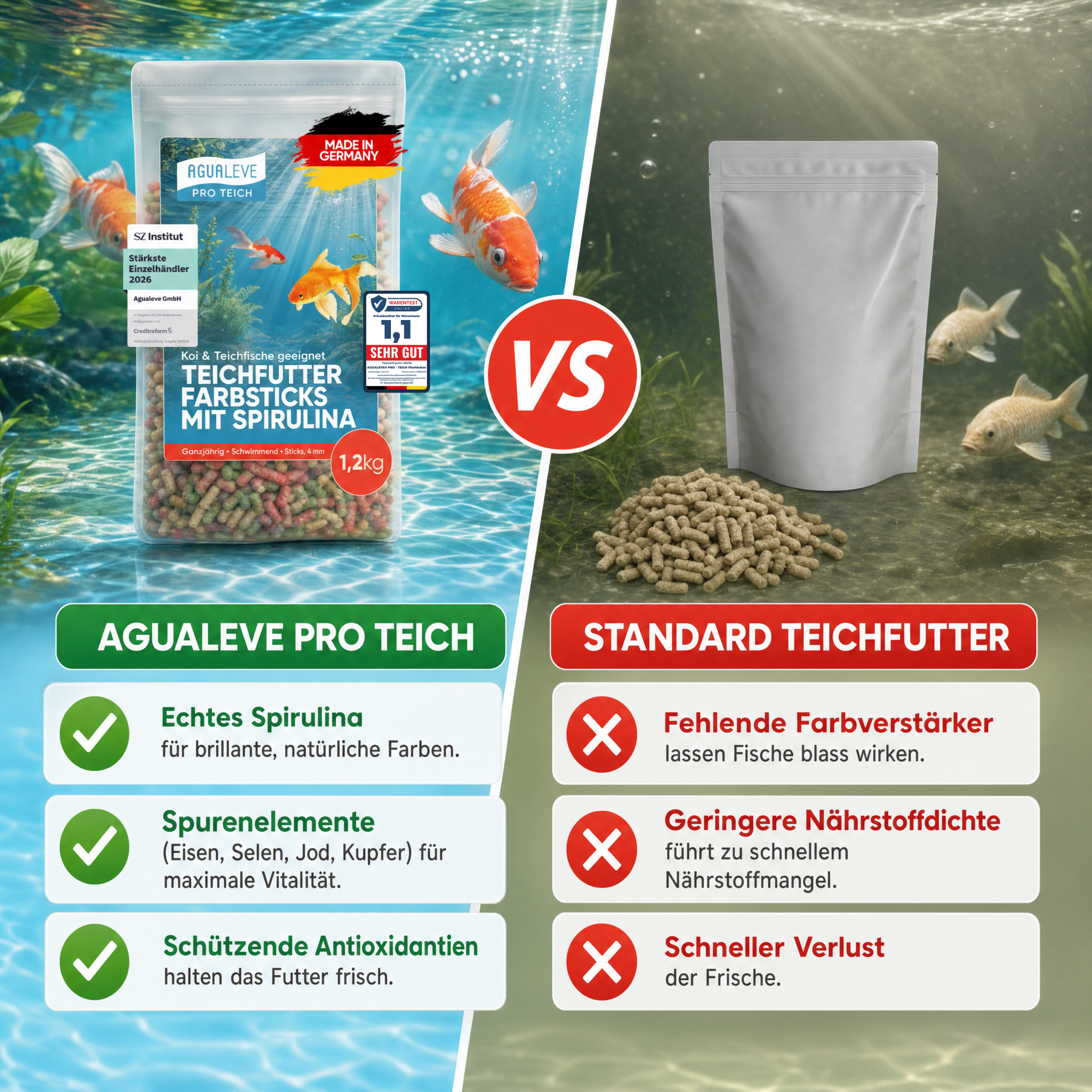 PRO TEICH Farbsticks mit Spirulina ganzjährig | schwimmende Sticks 4 mm