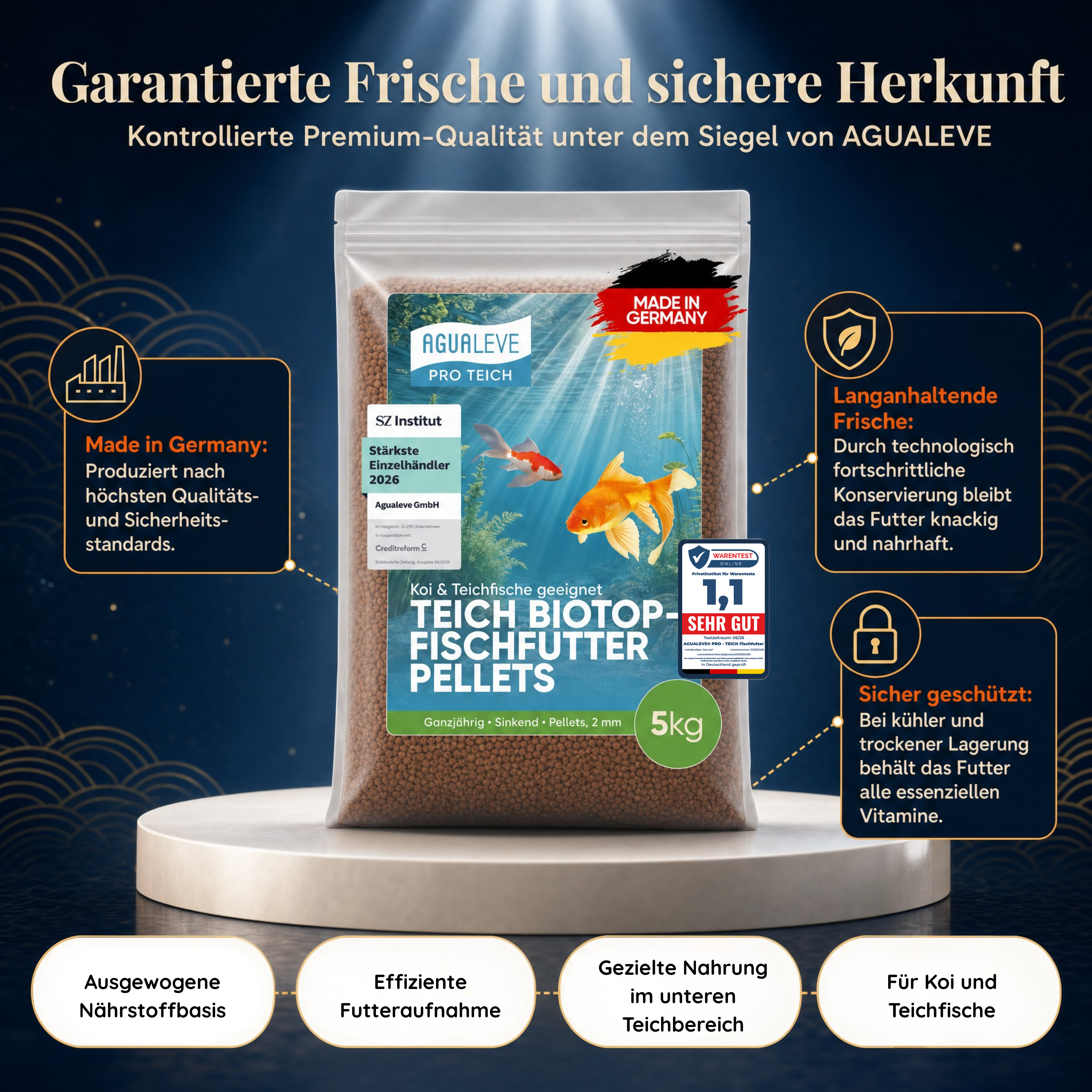 PRO TEICH Biotopfischfutter Pellets ganzjährig | sinkende Pellets 2 mm
