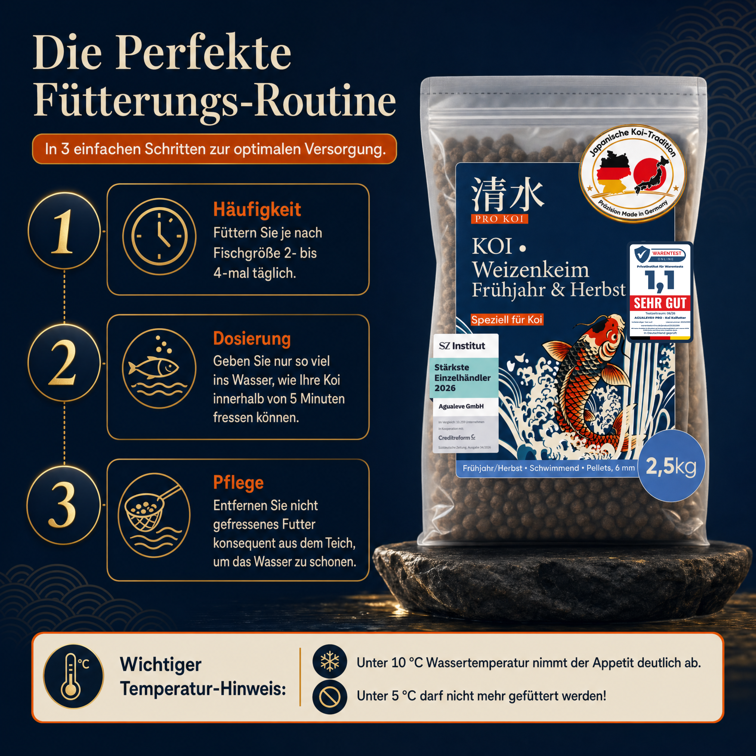 PRO KOI Weizenkeimfutter Frühjahr & Herbst Übergangsfutter | schwimmende Pellets 6 mm
