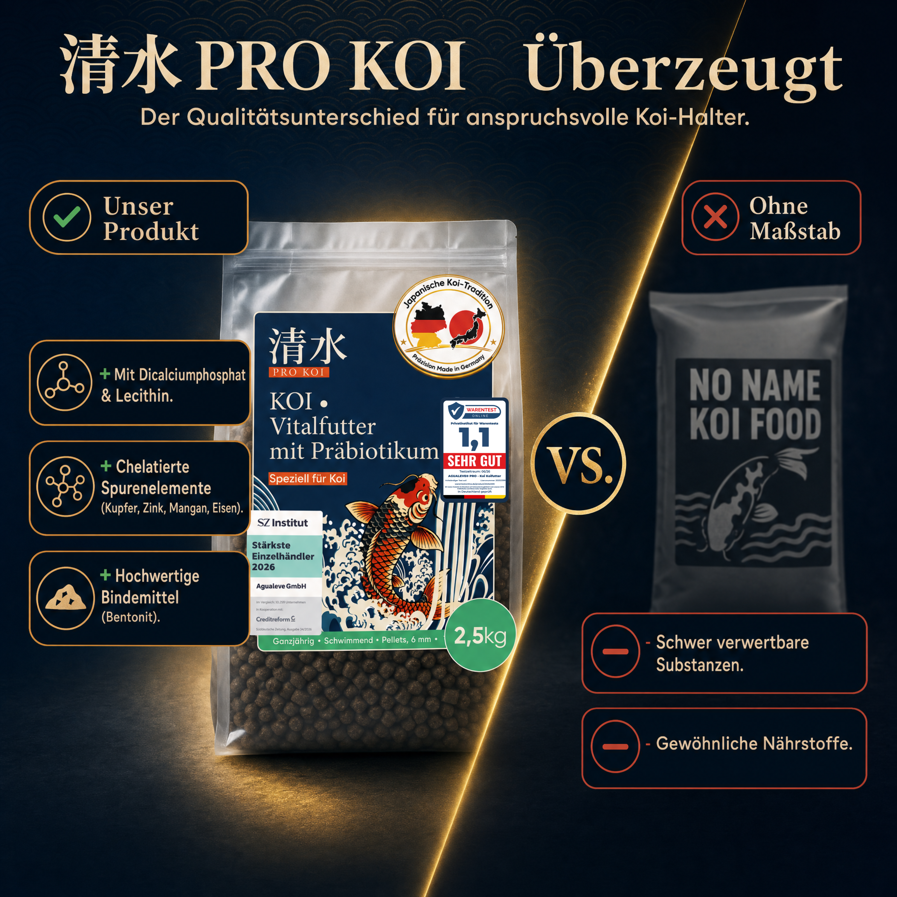 PRO KOI Vitalfutter ganzjährig | schwimmende Pellets 6 mm