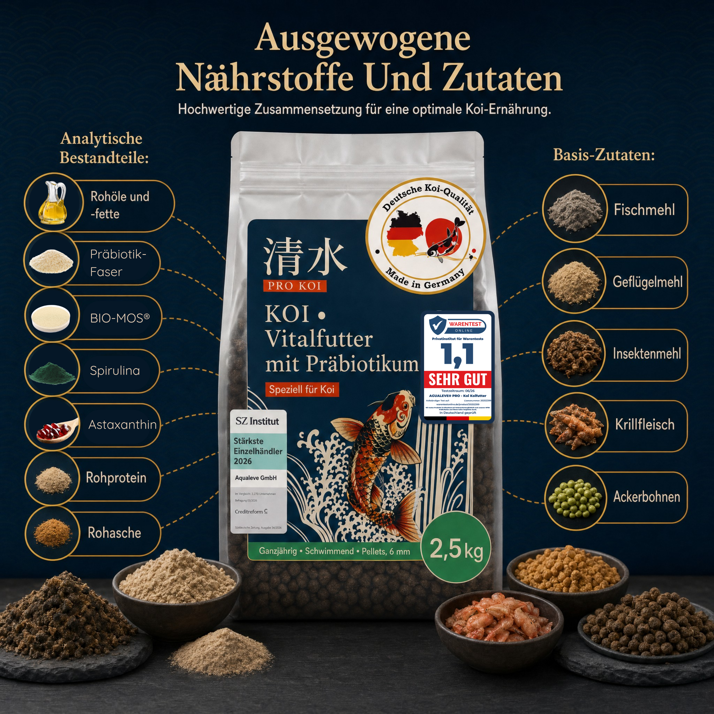 PRO KOI Vitalfutter ganzjährig | schwimmende Pellets 6 mm