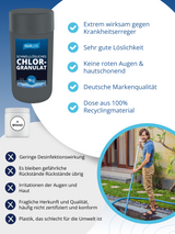 AGUALEVE® Chlorgranulat schnelllöslich 1kg | Sichere und schnelle Desinfektion | Für Pools, Aufstellpools, Whirlpools, Planschbecken | Deutsche Markenqualität | mit Note 1,1 getestet