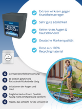 AGUALEVE® Chlorgranulat schnelllöslich 1kg | Sichere und schnelle Desinfektion | Für Pools, Aufstellpools, Whirlpools, Planschbecken | Deutsche Markenqualität | mit Note 1,1 getestet