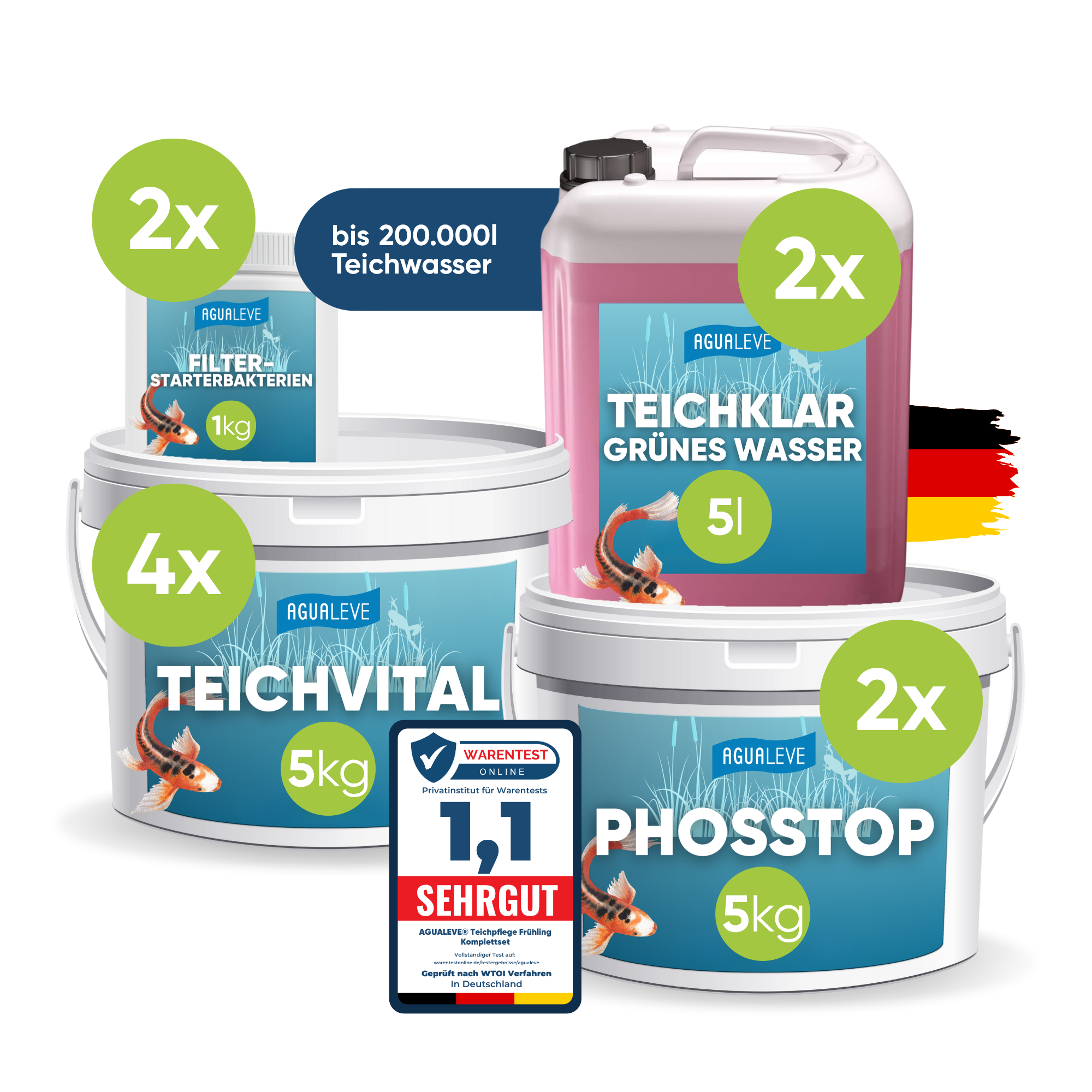 Teichpflege Frühling Premium Komplettset
